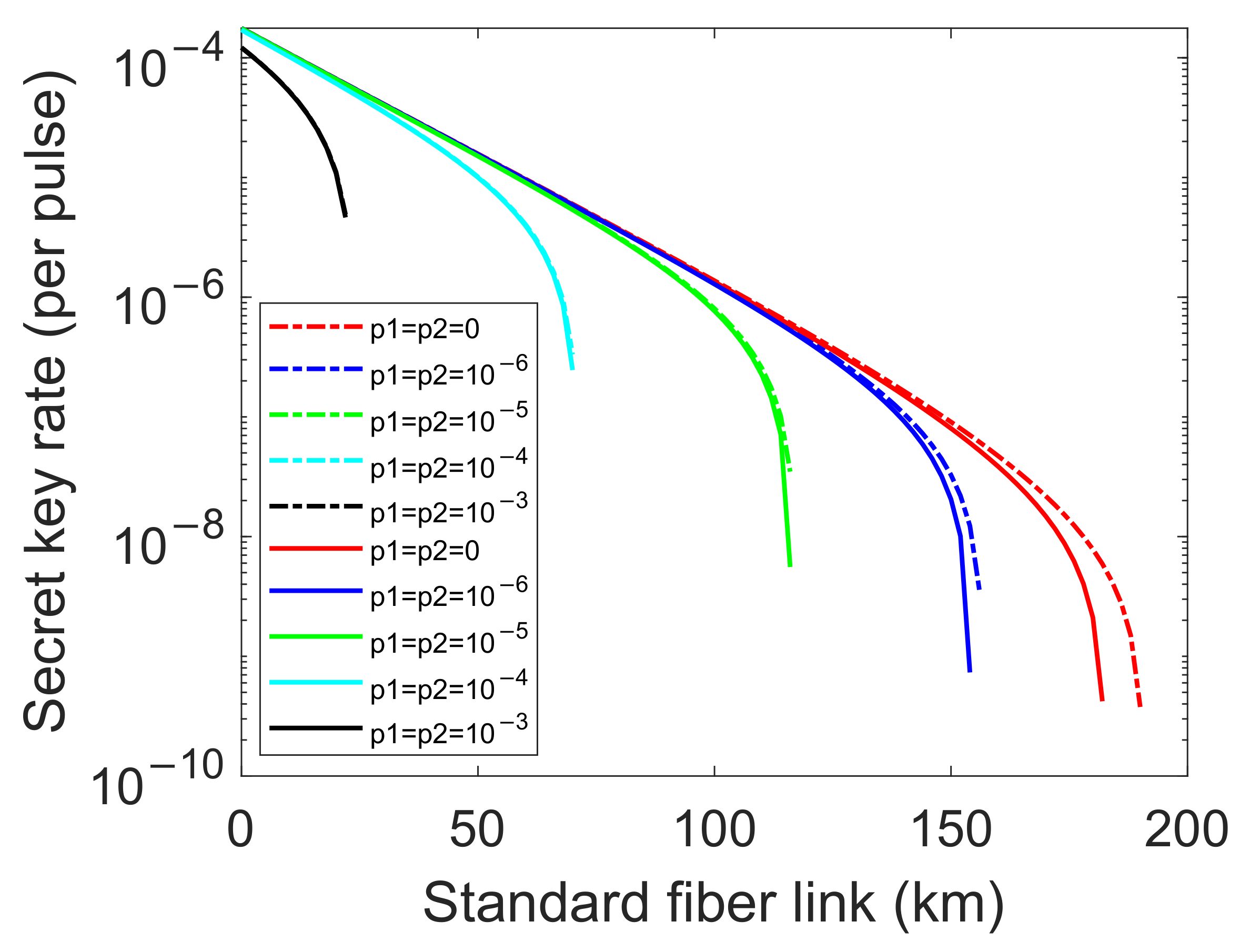 Photonics 09 00356 g003 550