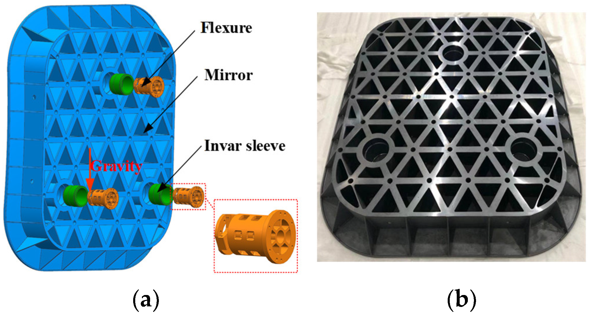 Photonics 09 00360 g003