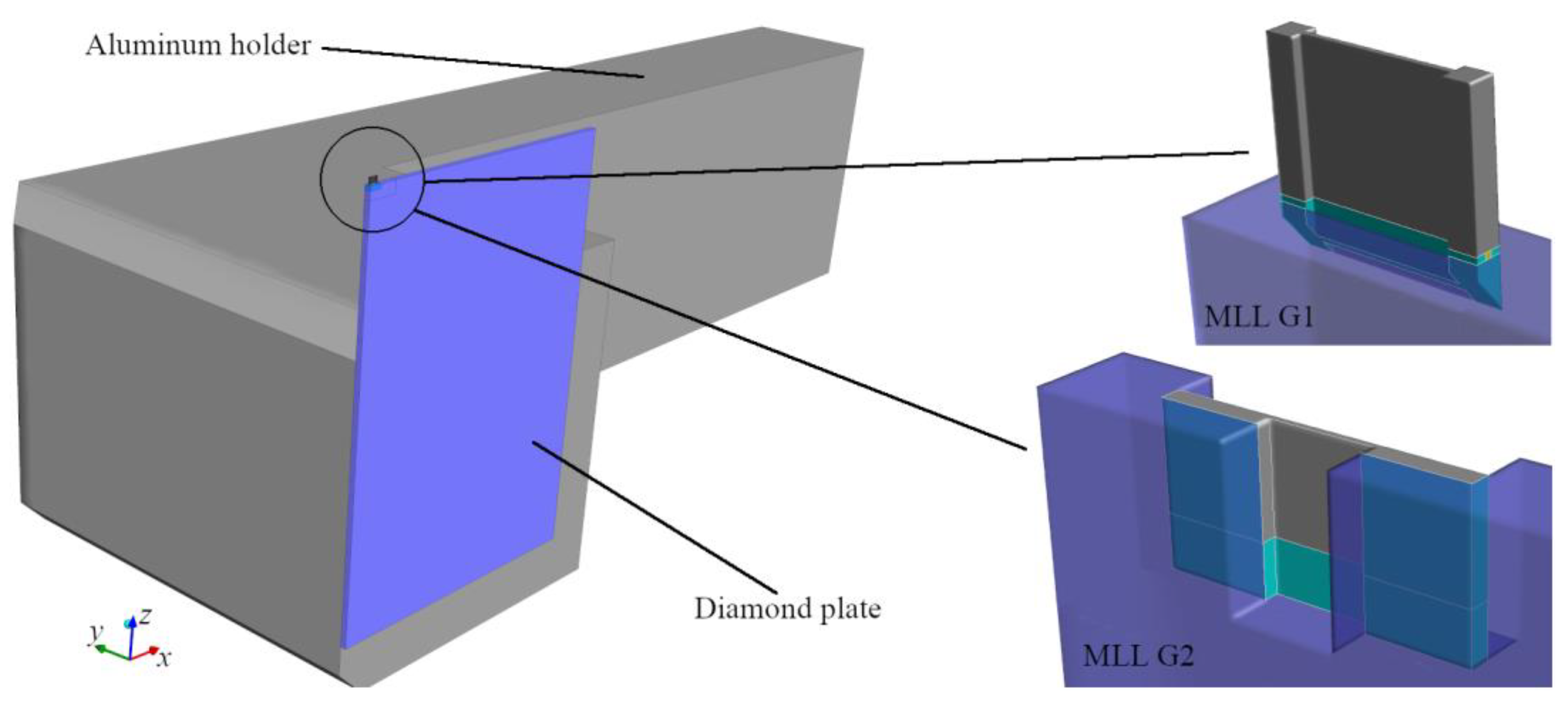 Photonics 09 00362 g003 550