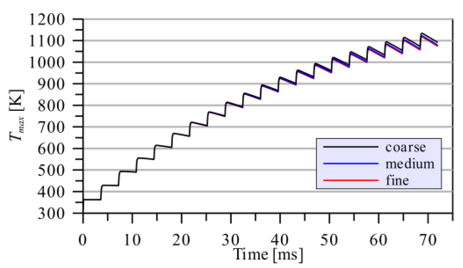 Photonics 09 00362 g006 550
