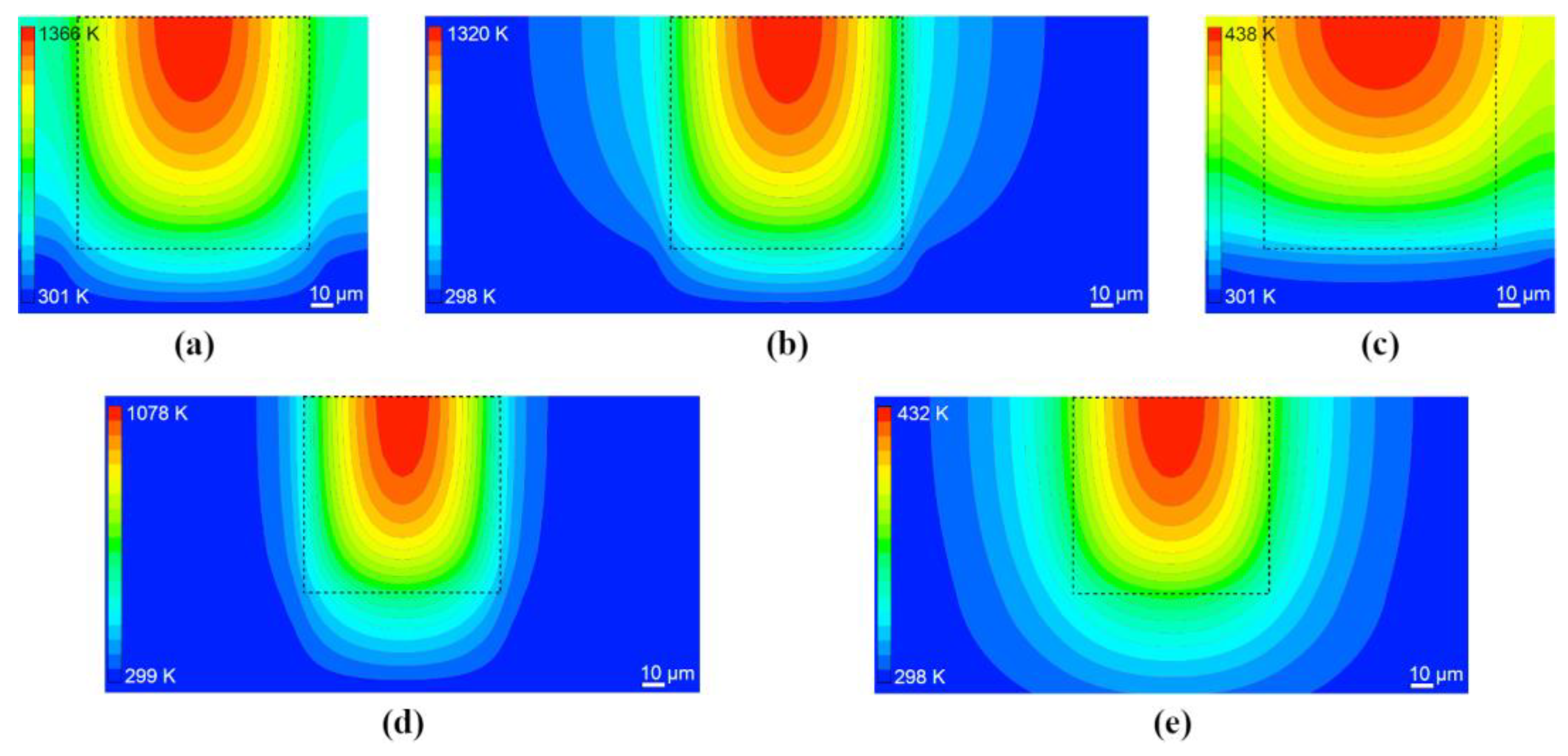 Photonics 09 00362 g007 550