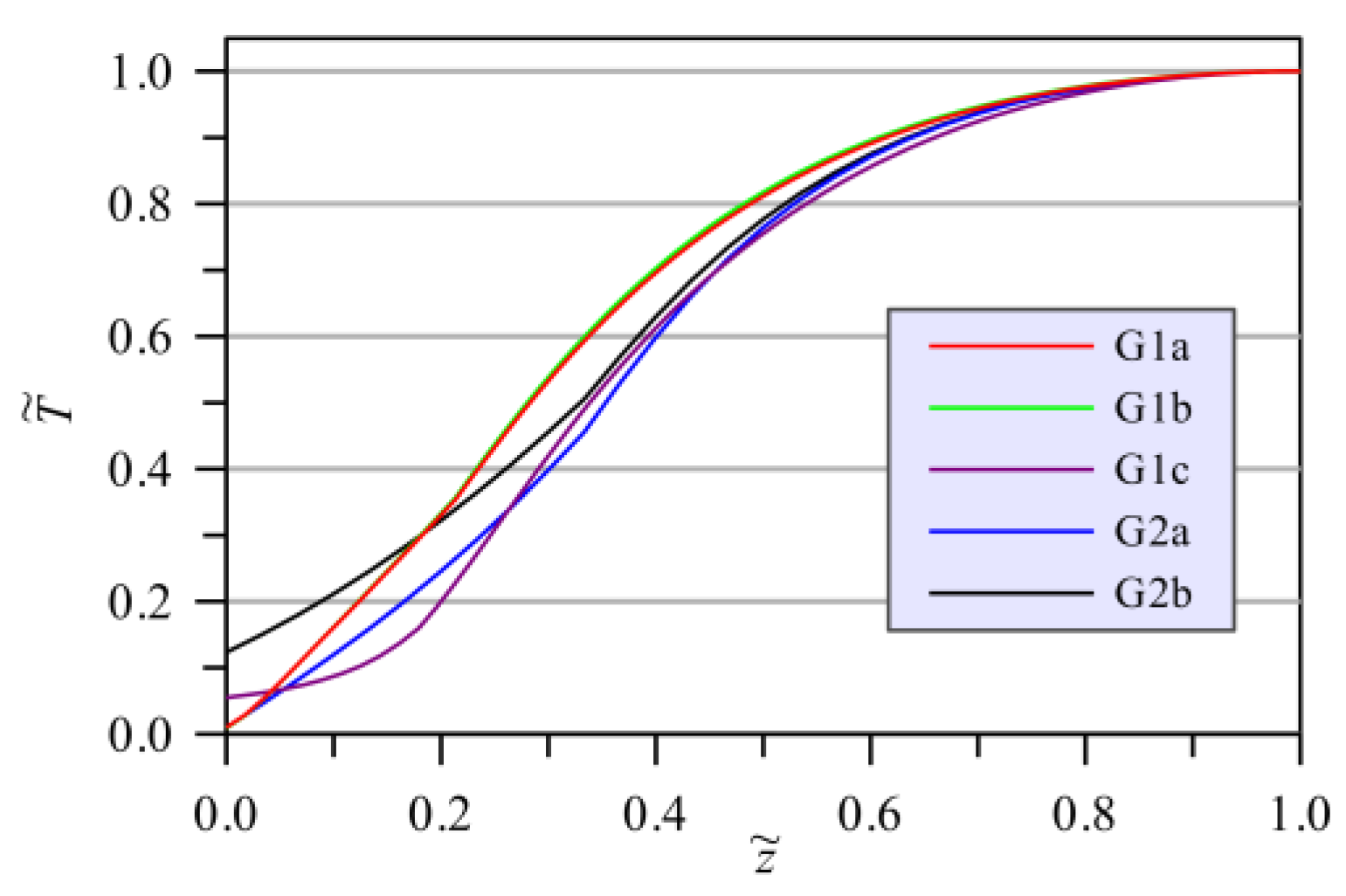 Photonics 09 00362 g010 550