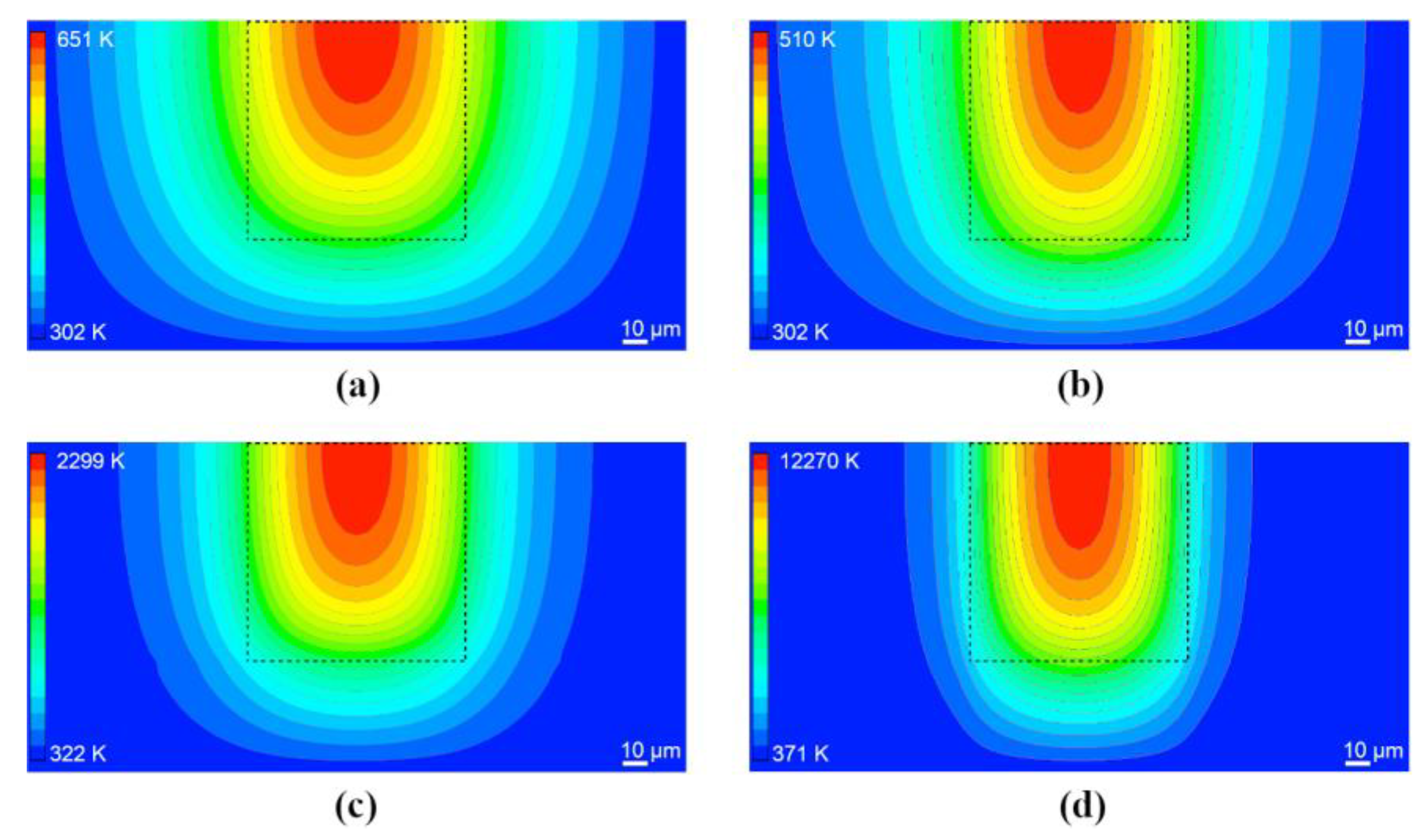 Photonics 09 00362 g014 550