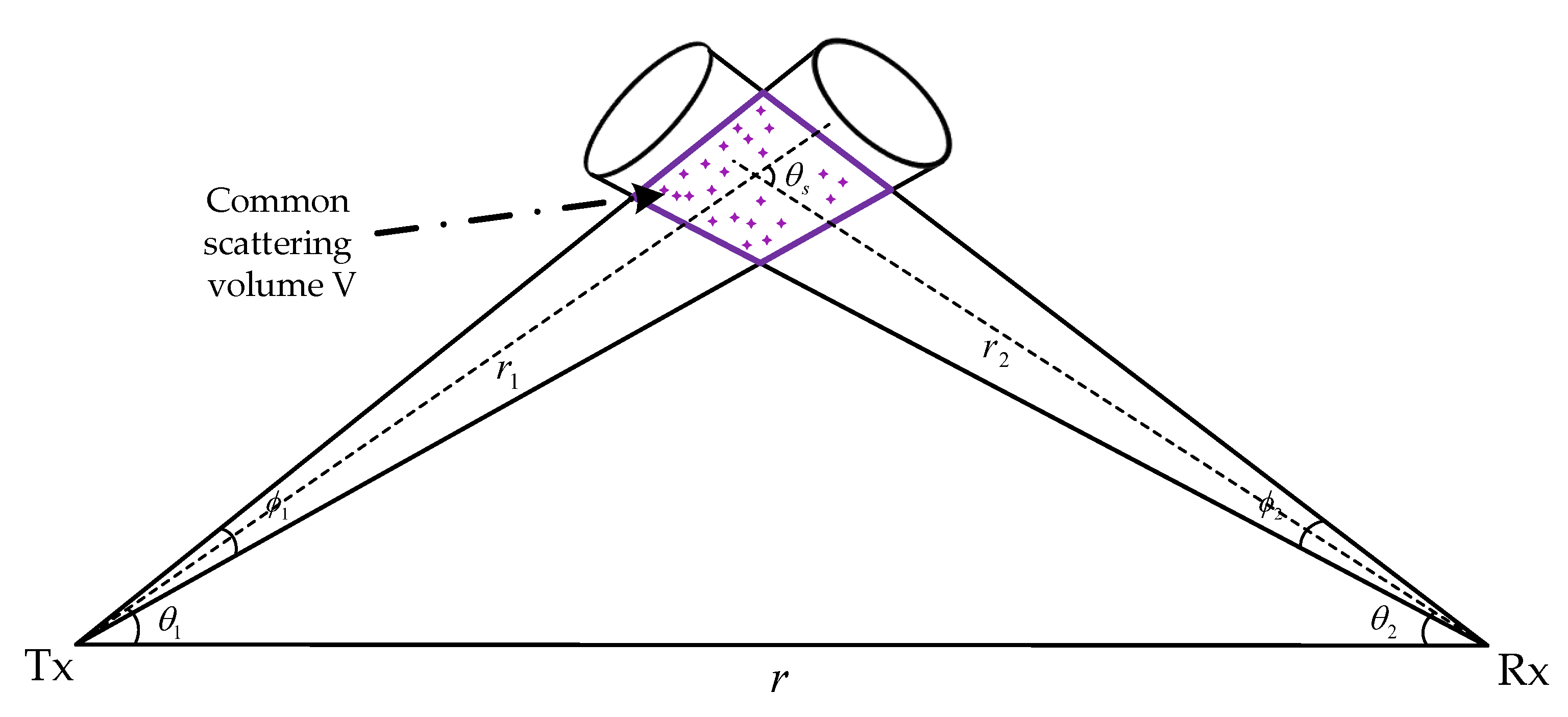 Photonics 09 00363 g001