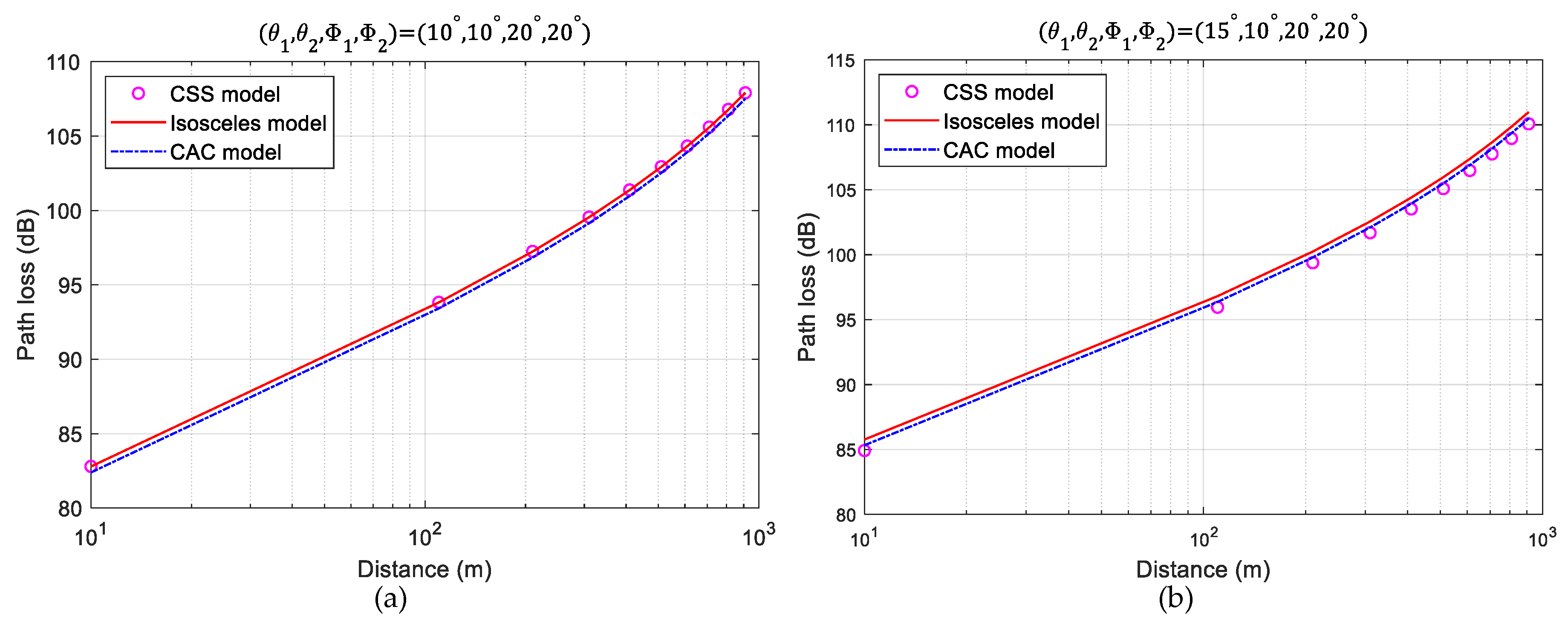 Photonics 09 00363 g002a