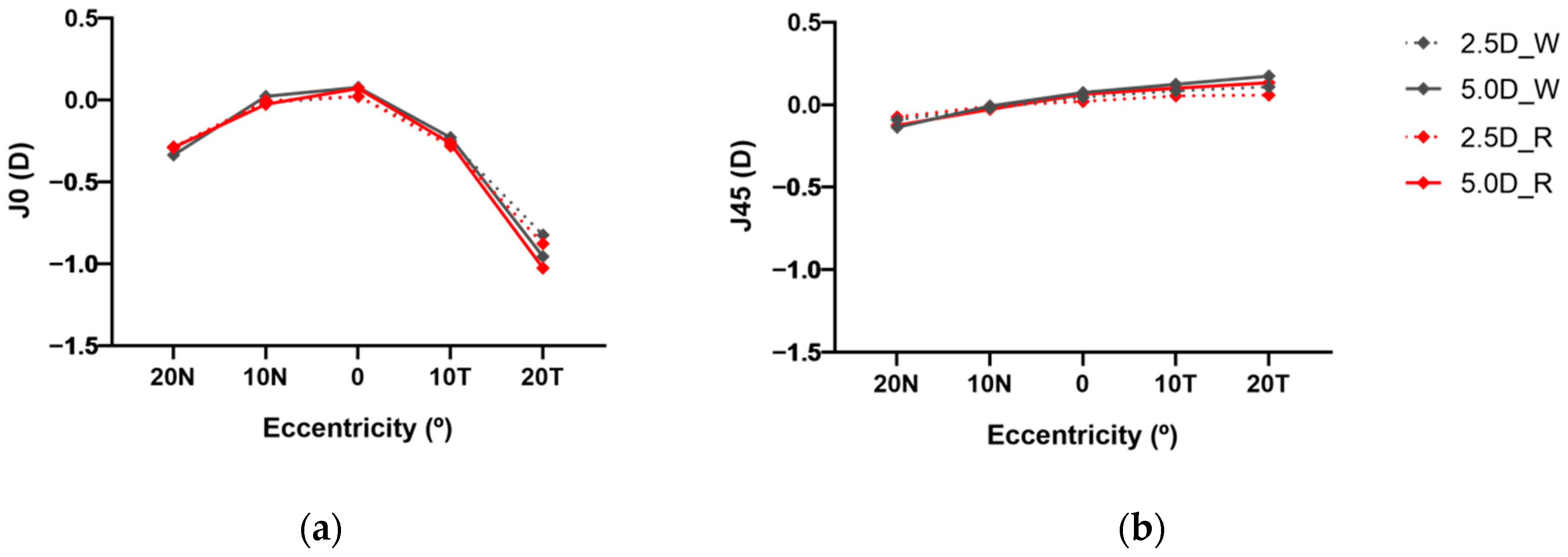 Photonics 09 00364 g006