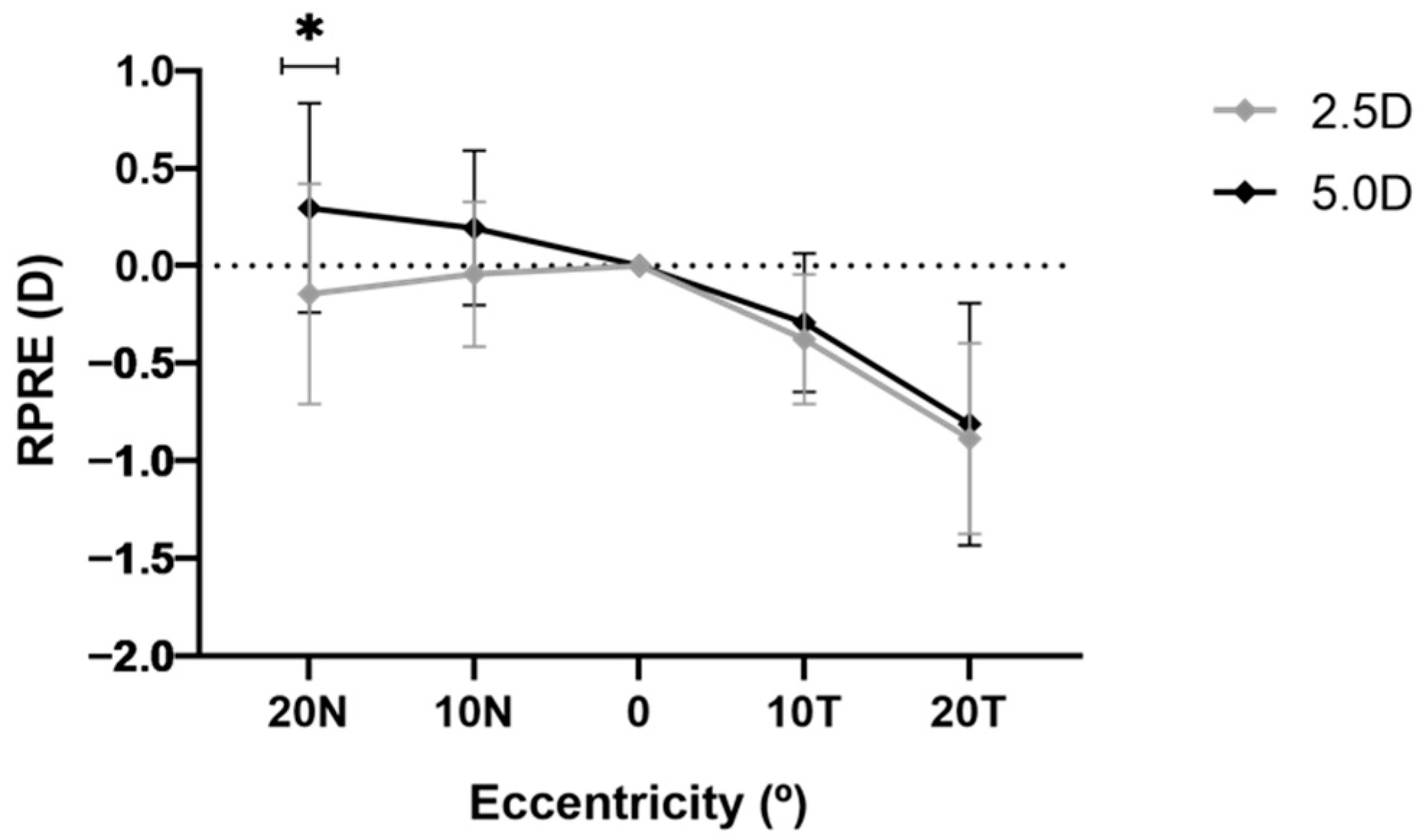 Photonics 09 00364 g008