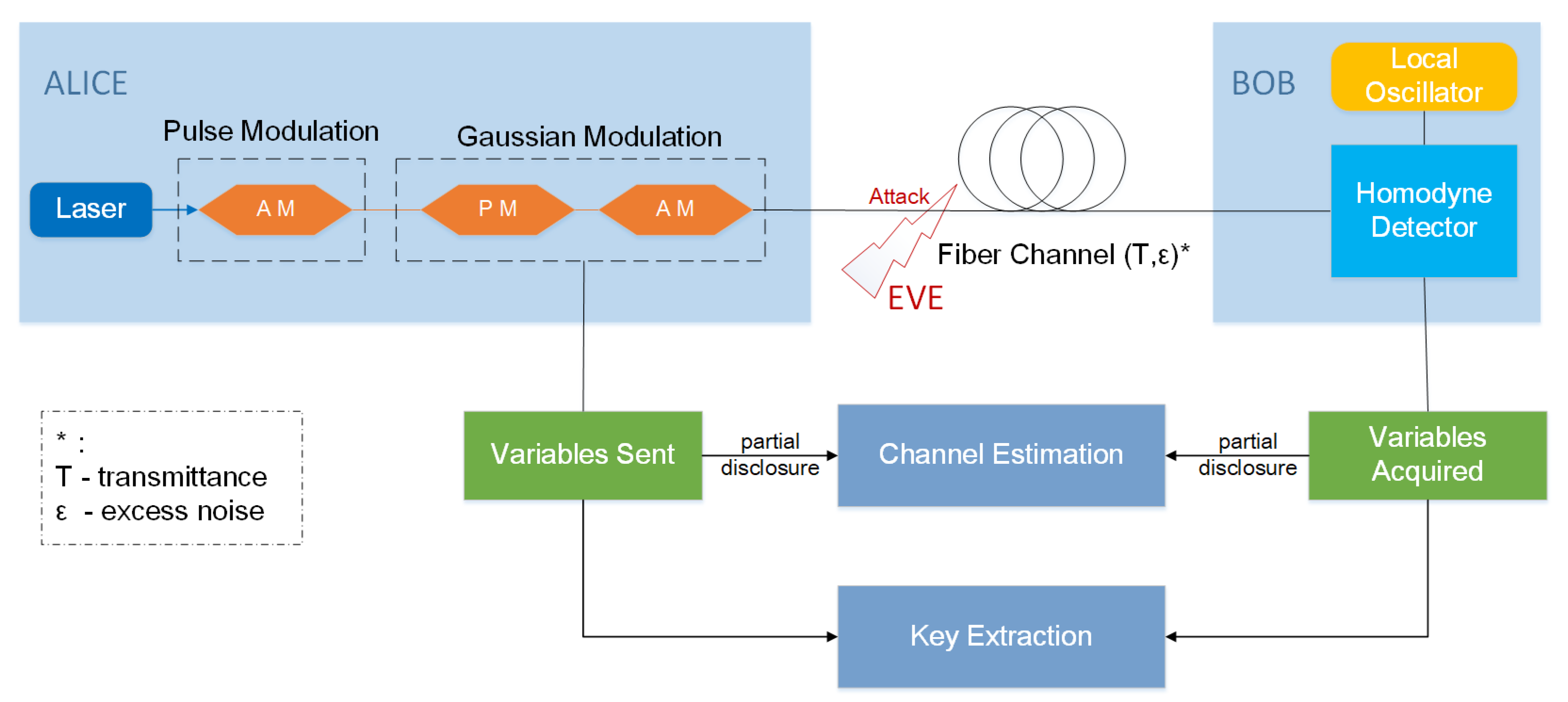 Photonics 09 00365 g001