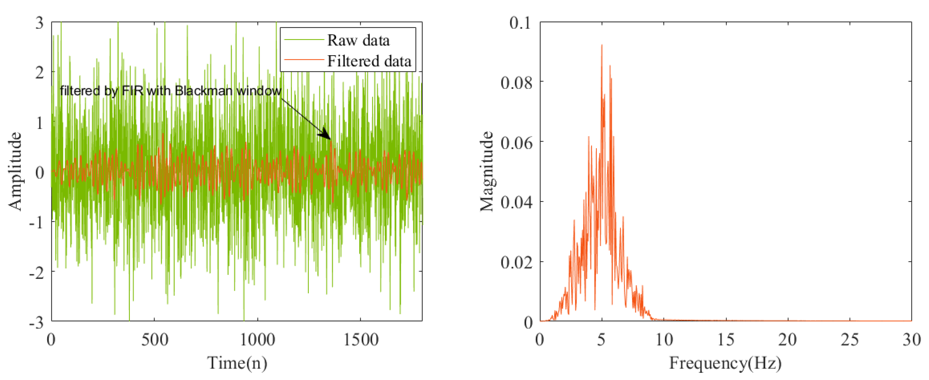 Photonics 09 00365 g004