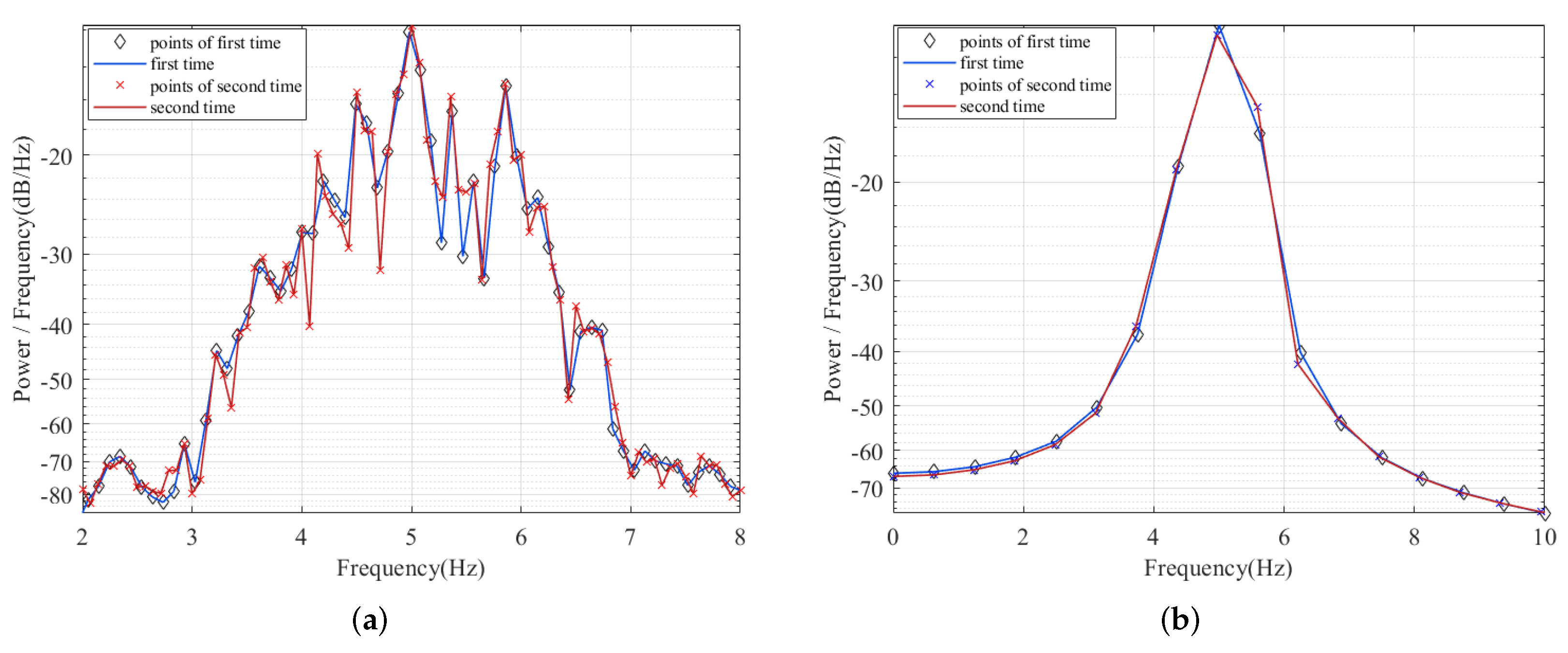 Photonics 09 00365 g005