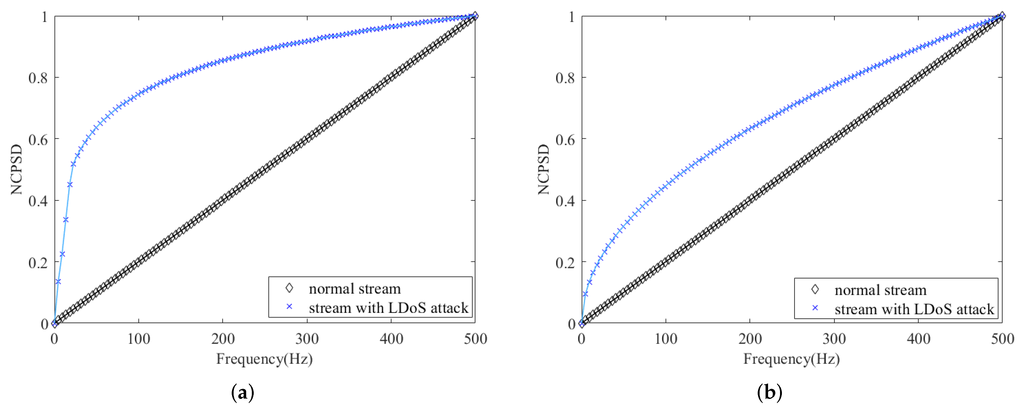 Photonics 09 00365 g006