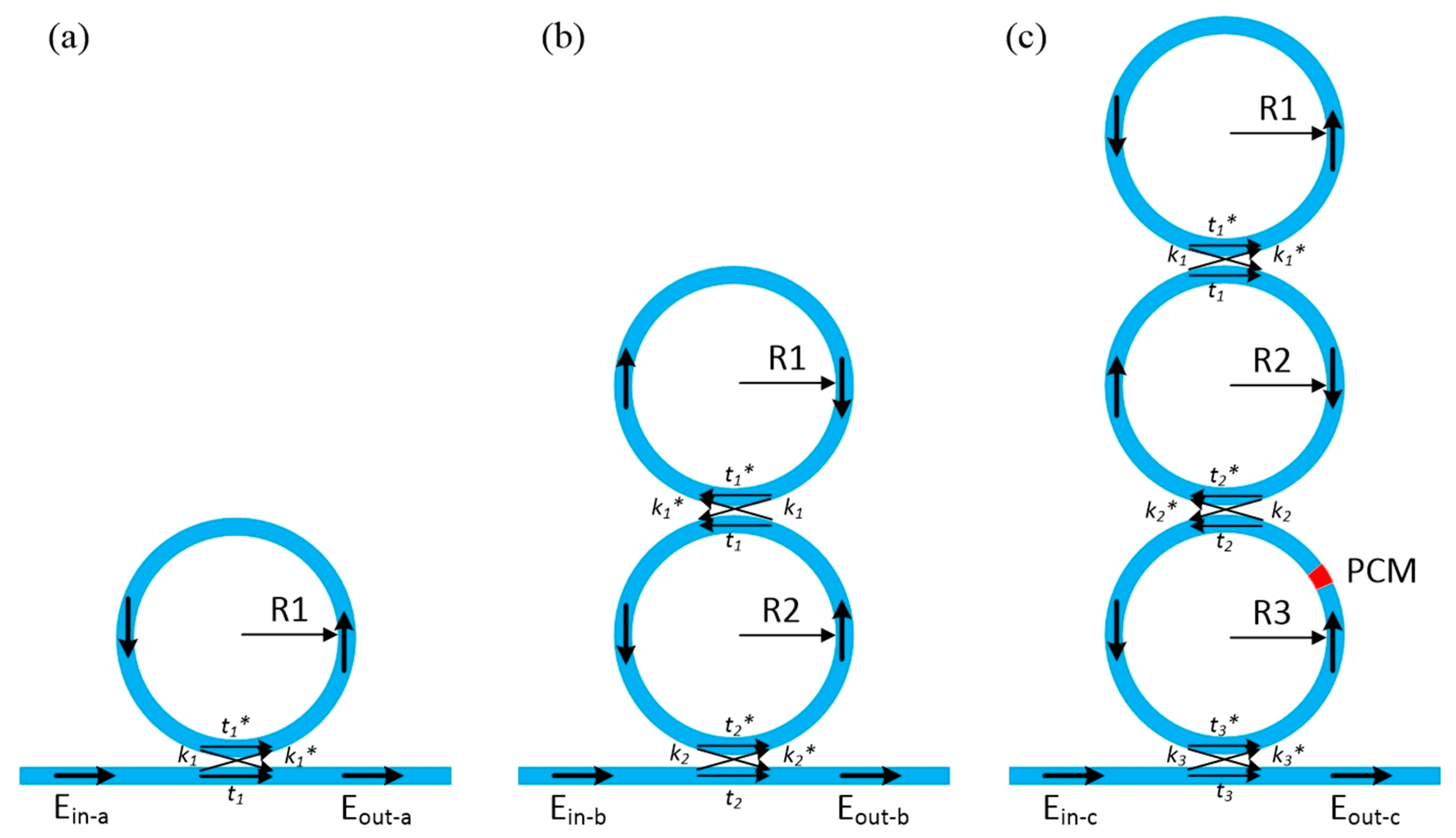 Photonics 09 00366 g002 Photonics 09 00366 g002