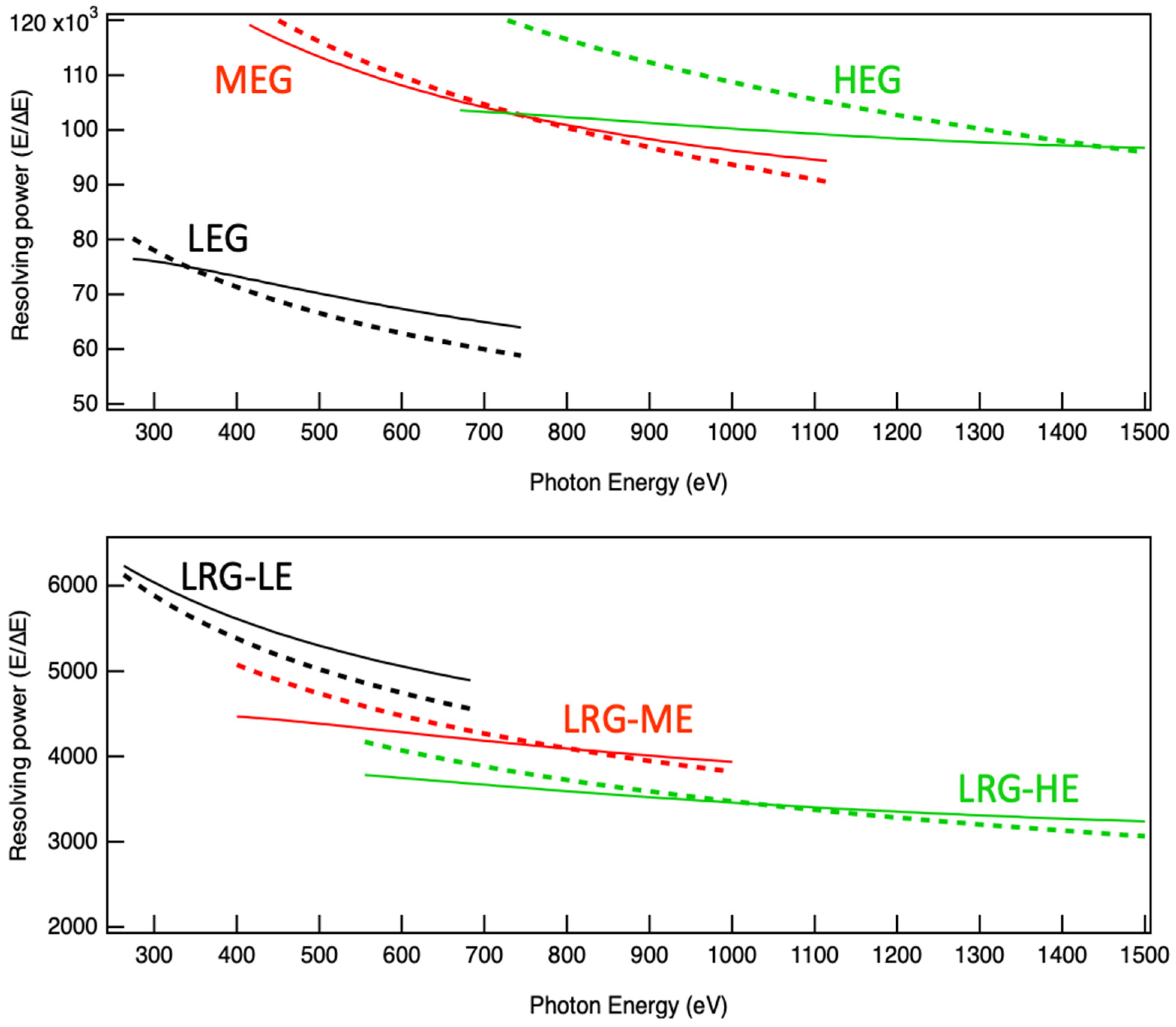 Photonics 09 00367 g004 550