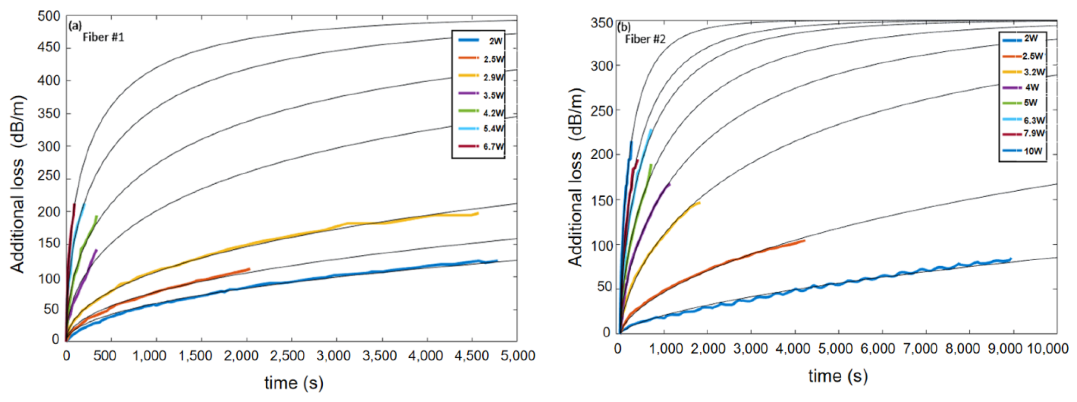 Photonics 09 00370 g003