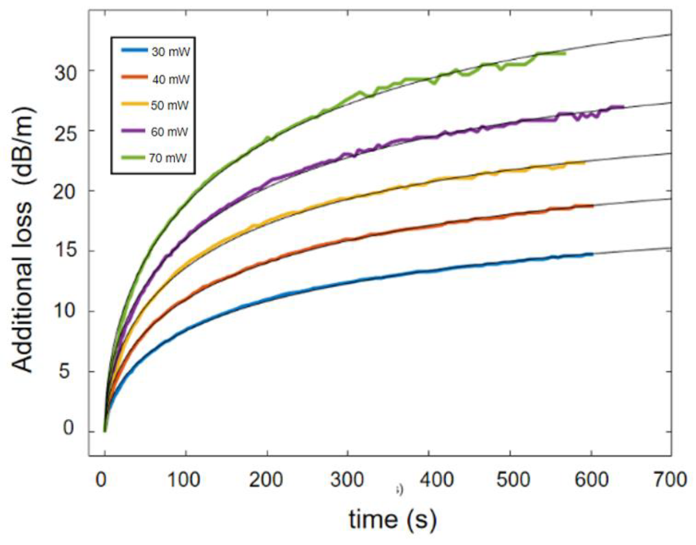 Photonics 09 00370 g009
