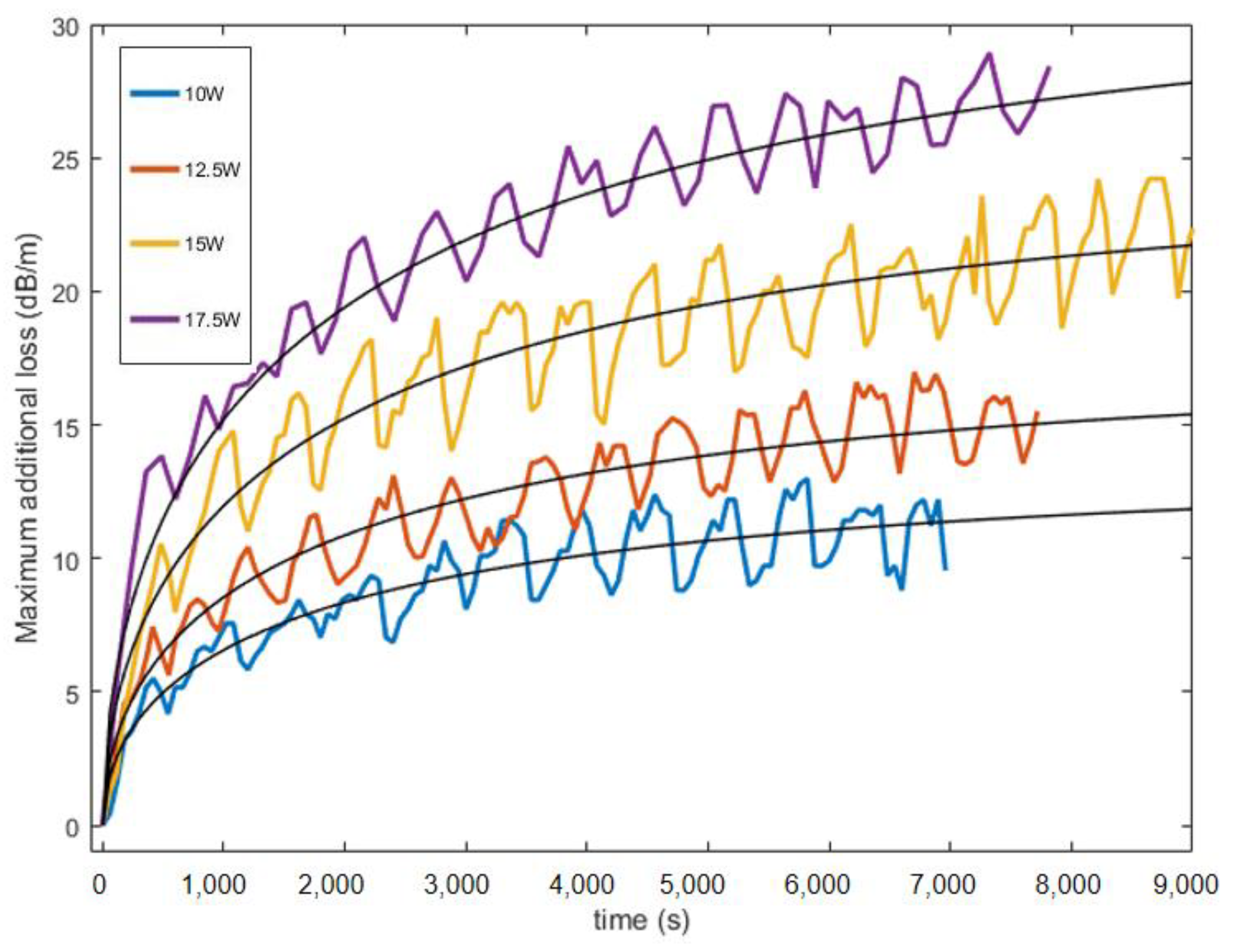 Photonics 09 00370 g013