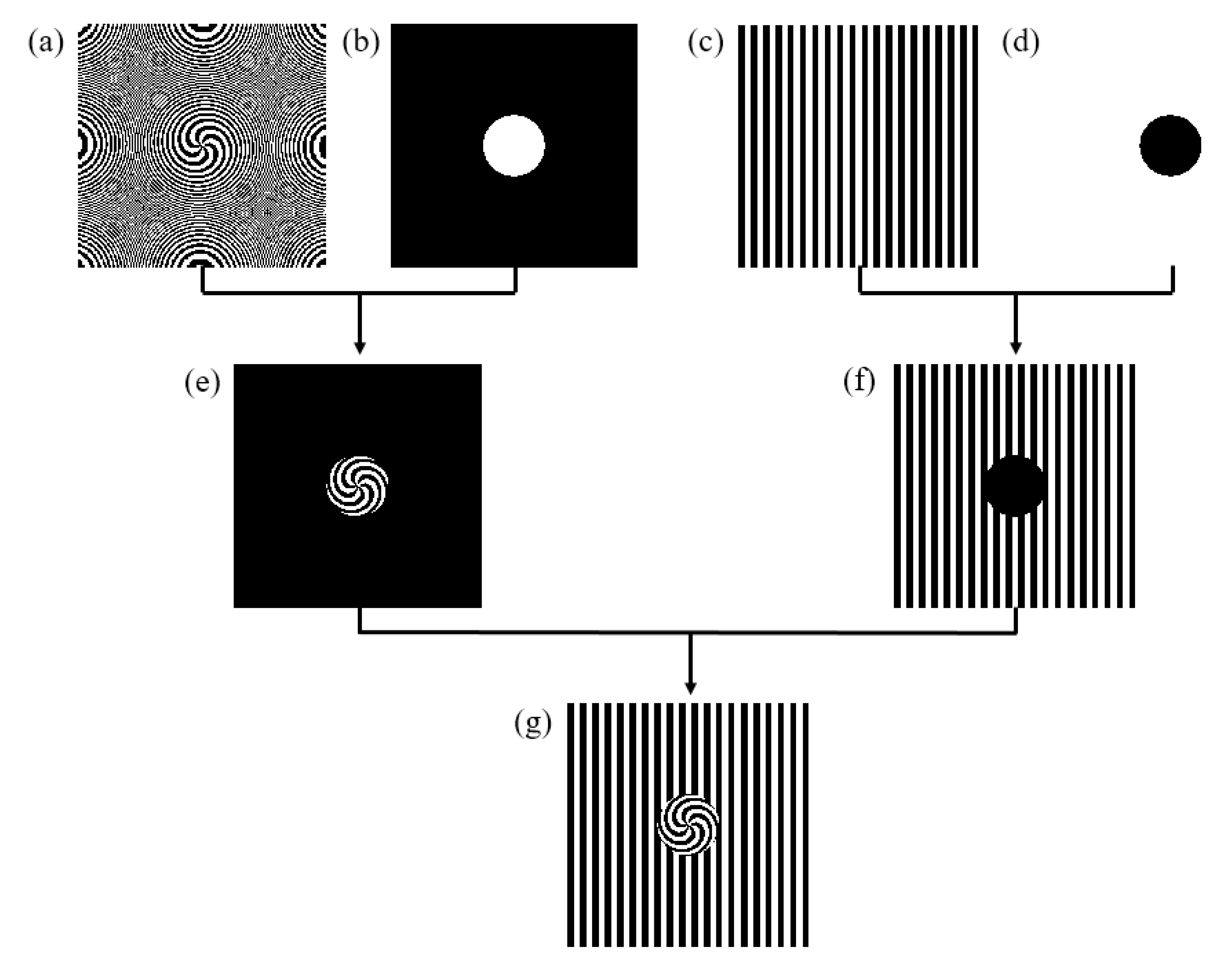 Photonics 09 00371 g001 550
