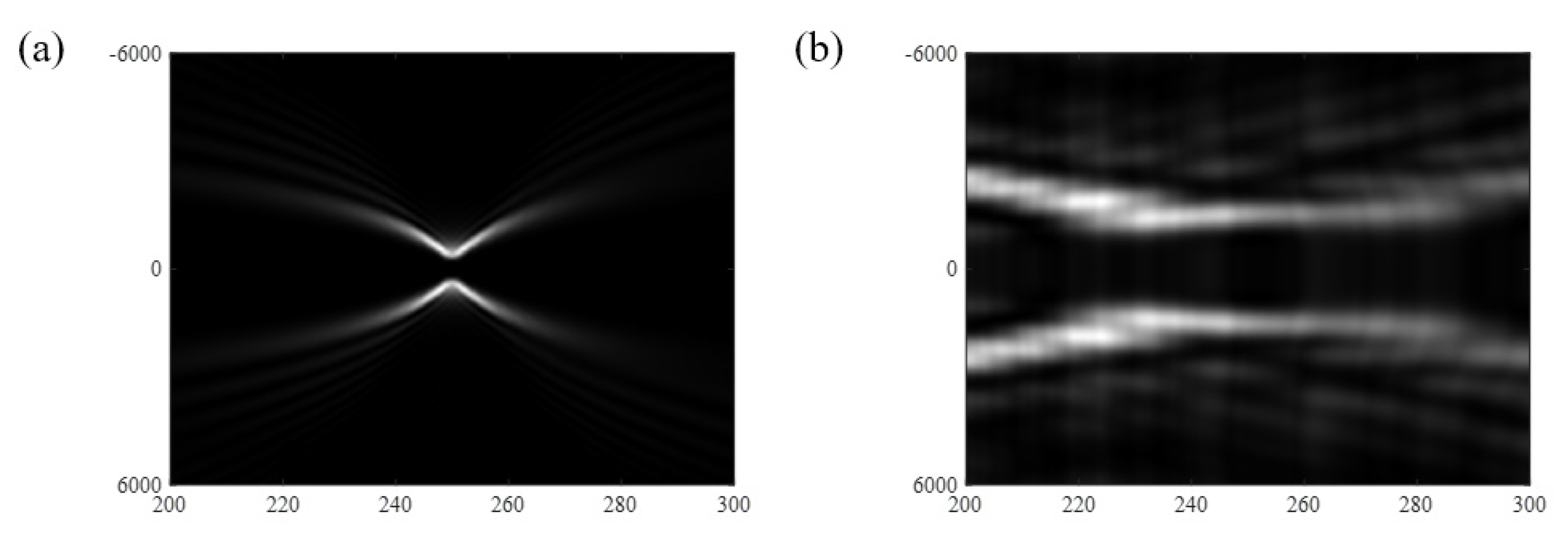 Photonics 09 00371 g006 550