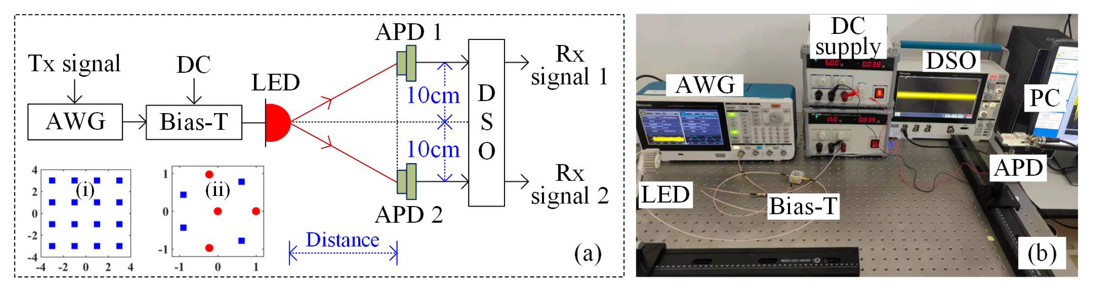Photonics 09 00373 g005 550