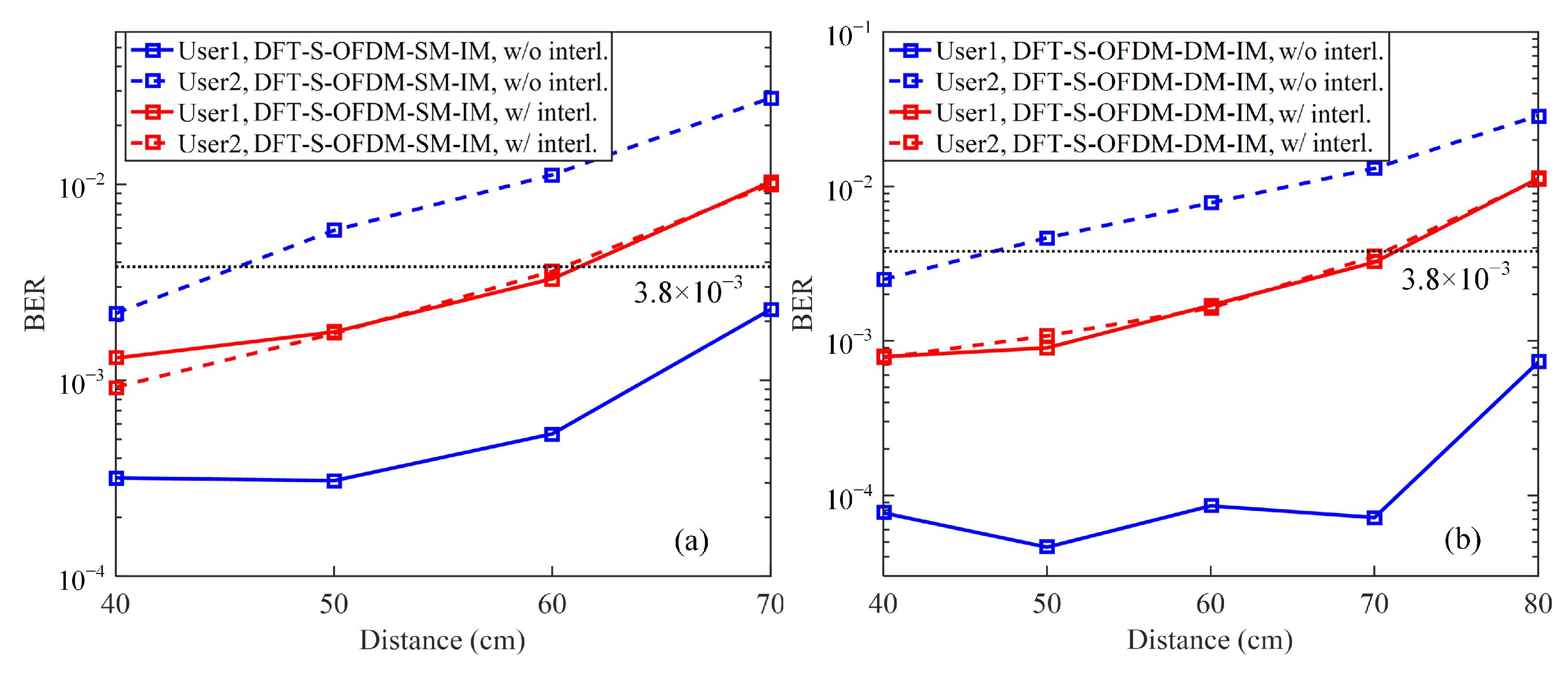 Photonics 09 00373 g008 550
