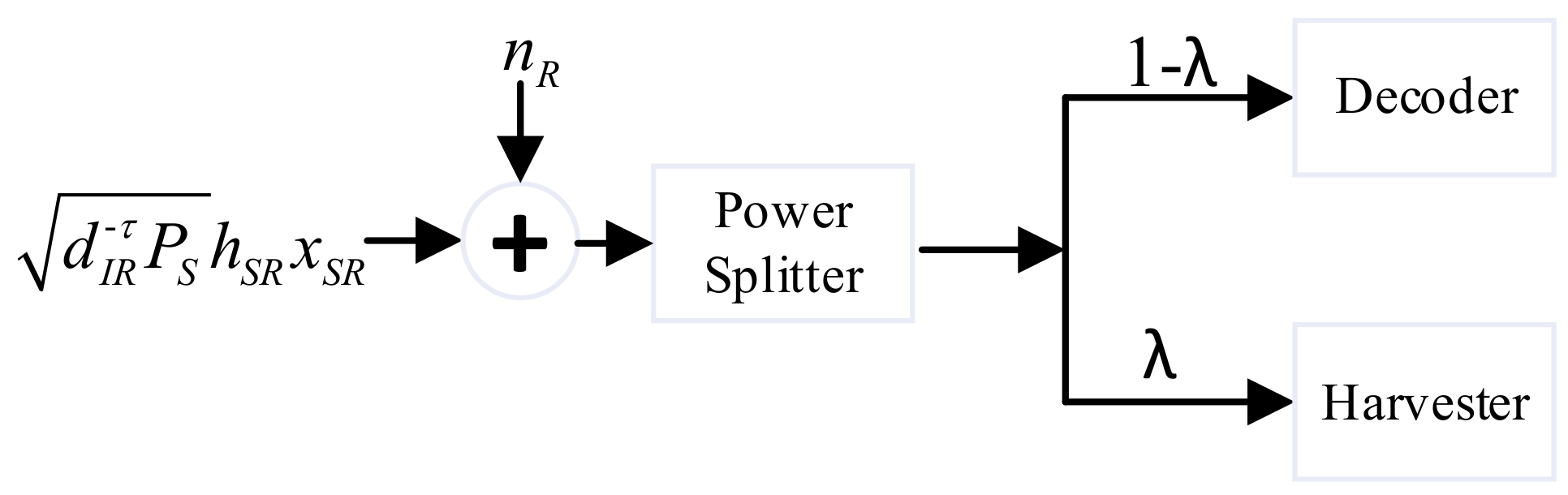 Photonics 09 00374 g002 550