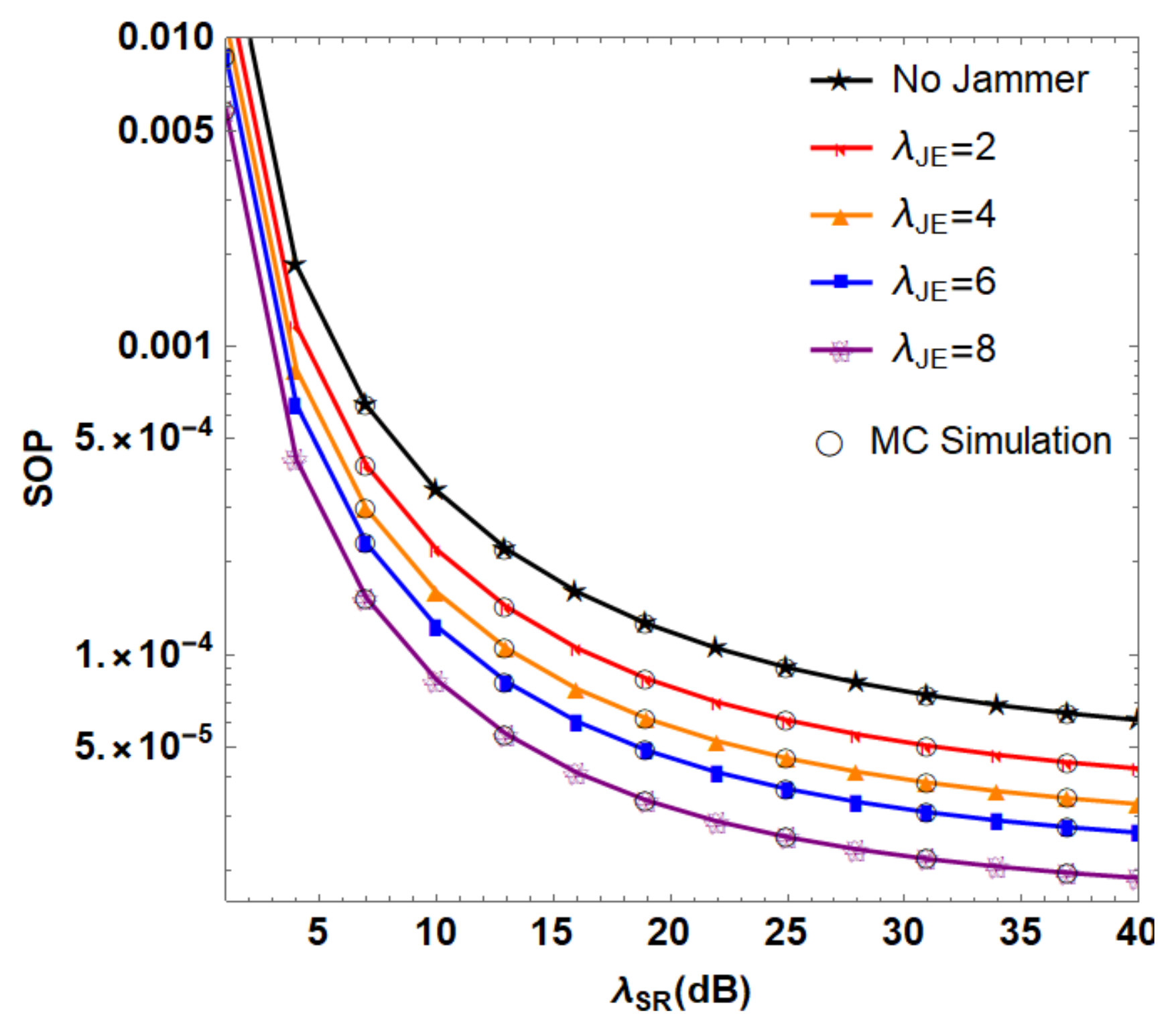 Photonics 09 00374 g003 550