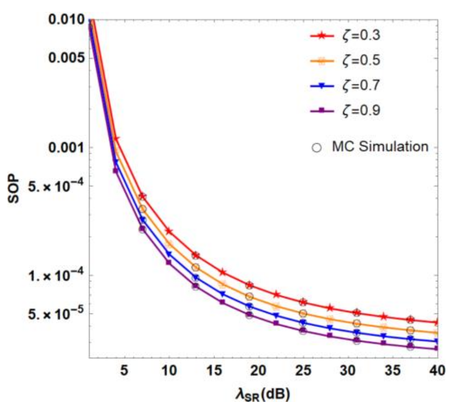 Photonics 09 00374 g005 550