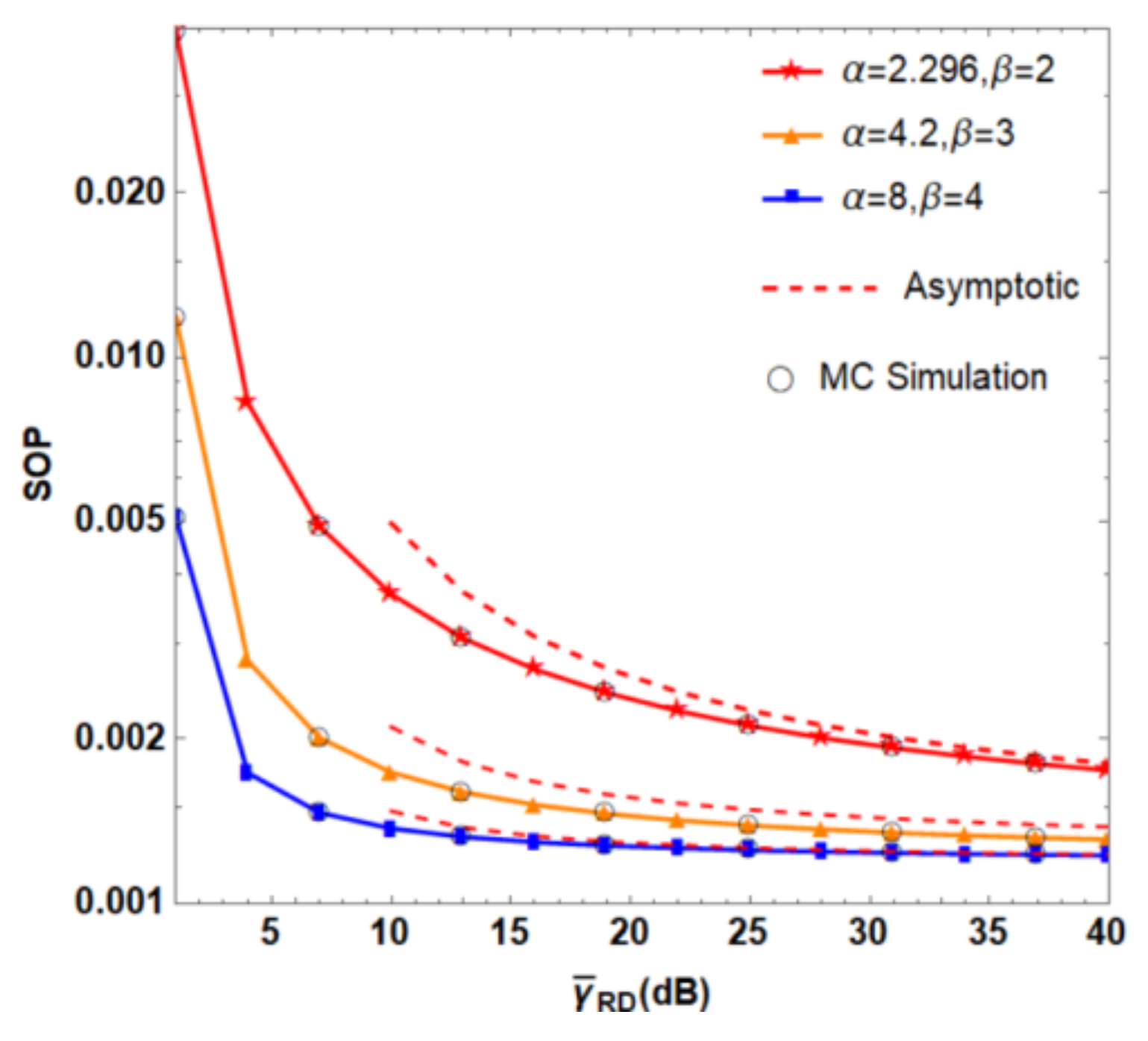 Photonics 09 00374 g006 550