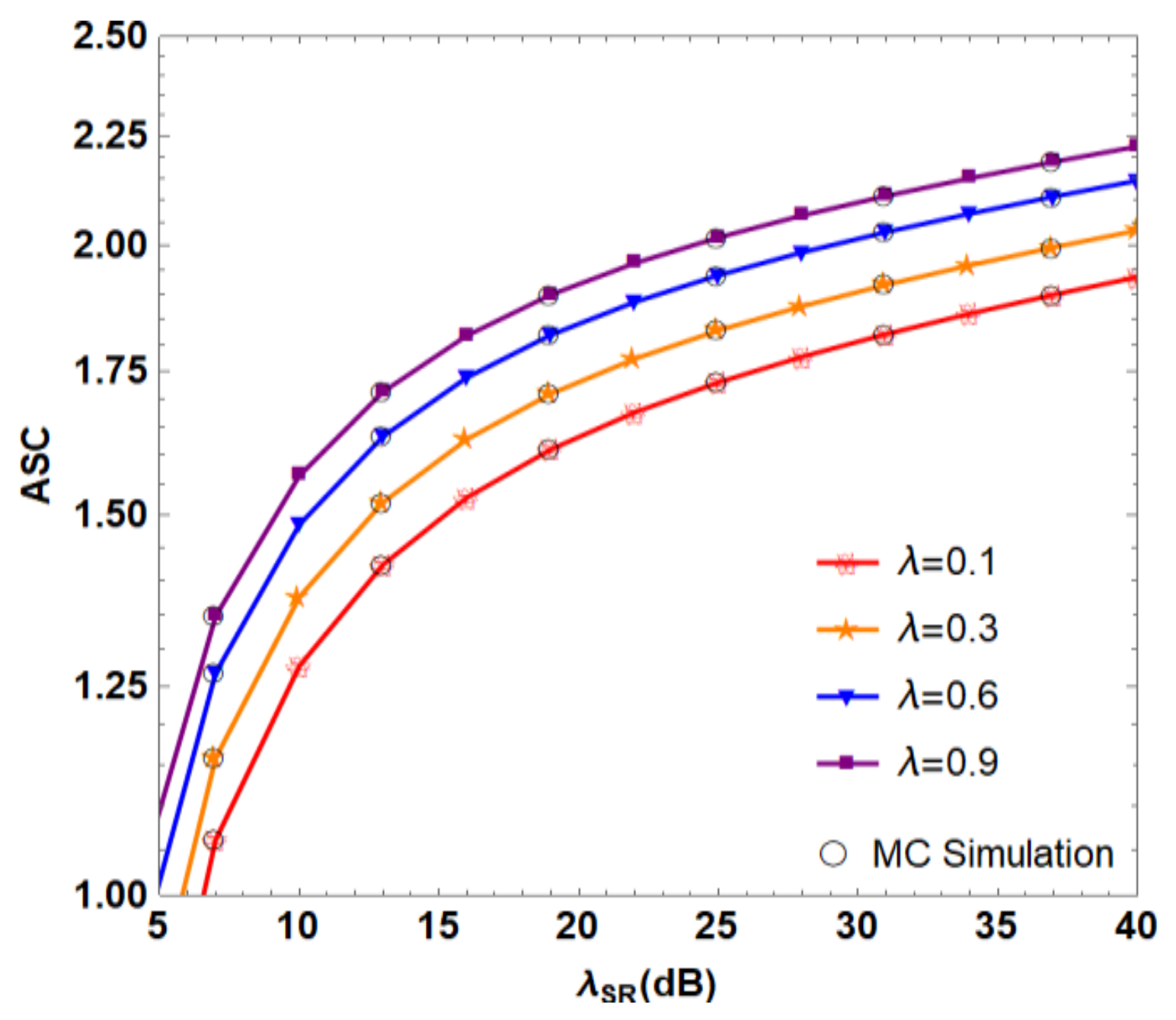 Photonics 09 00374 g007 550