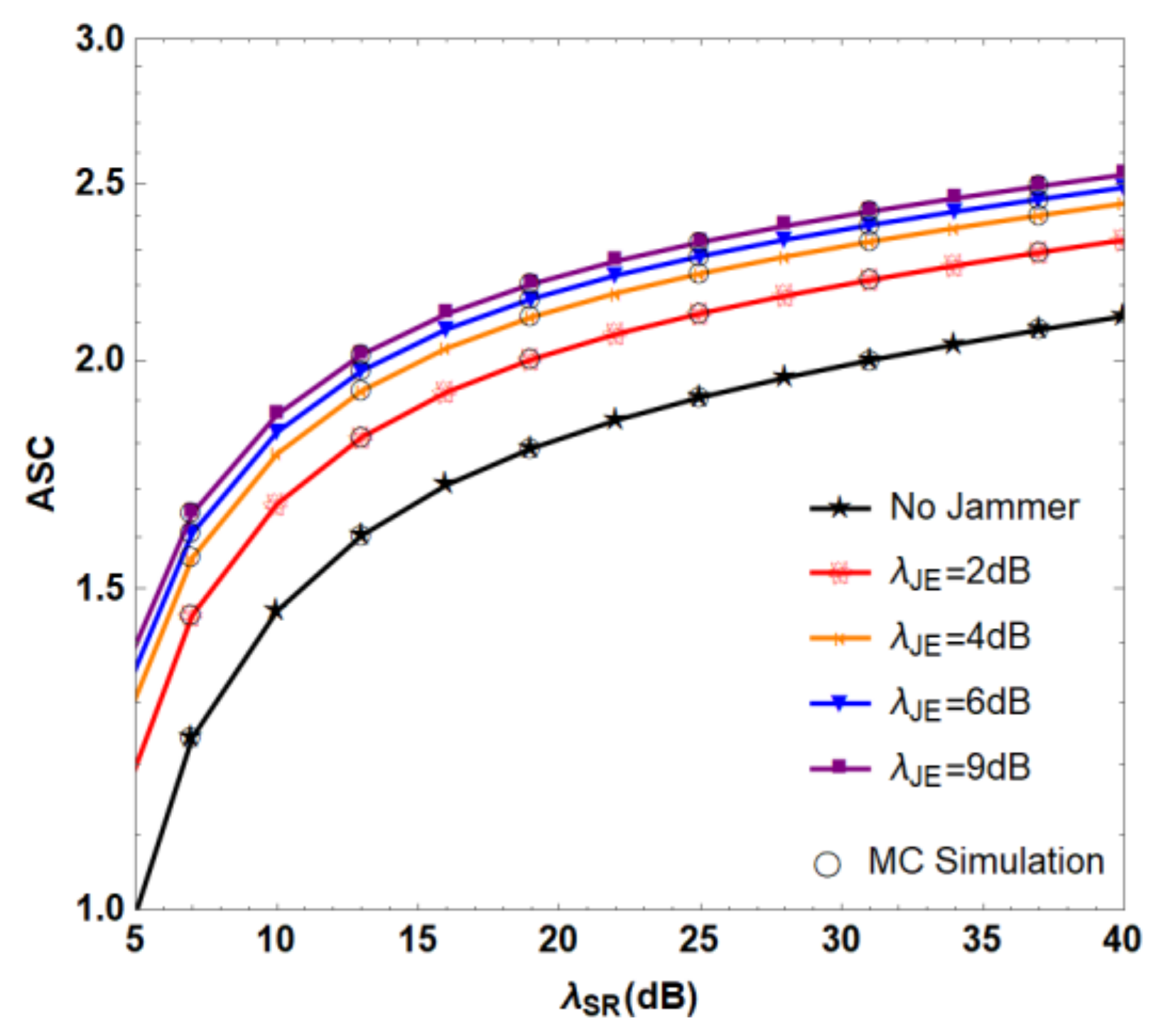 Photonics 09 00374 g008 550