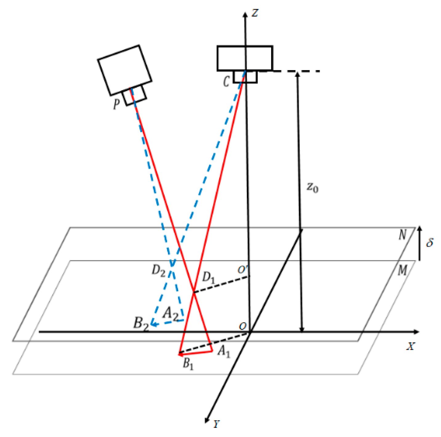 Photonics 09 00375 g002 550
