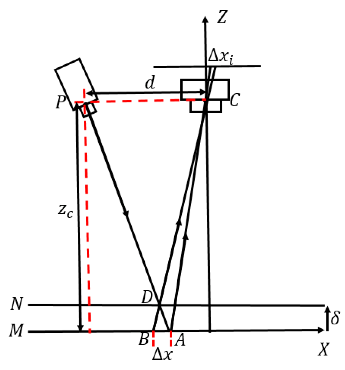 Photonics 09 00375 g003 550