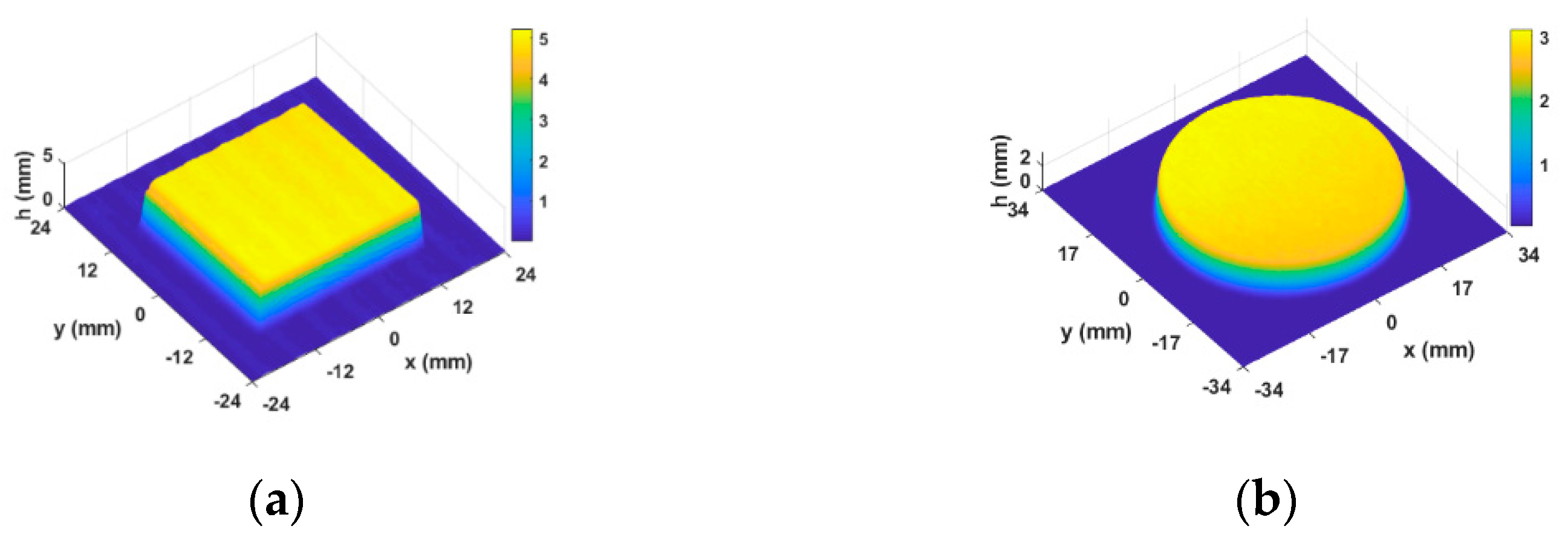 Photonics 09 00375 g014 550