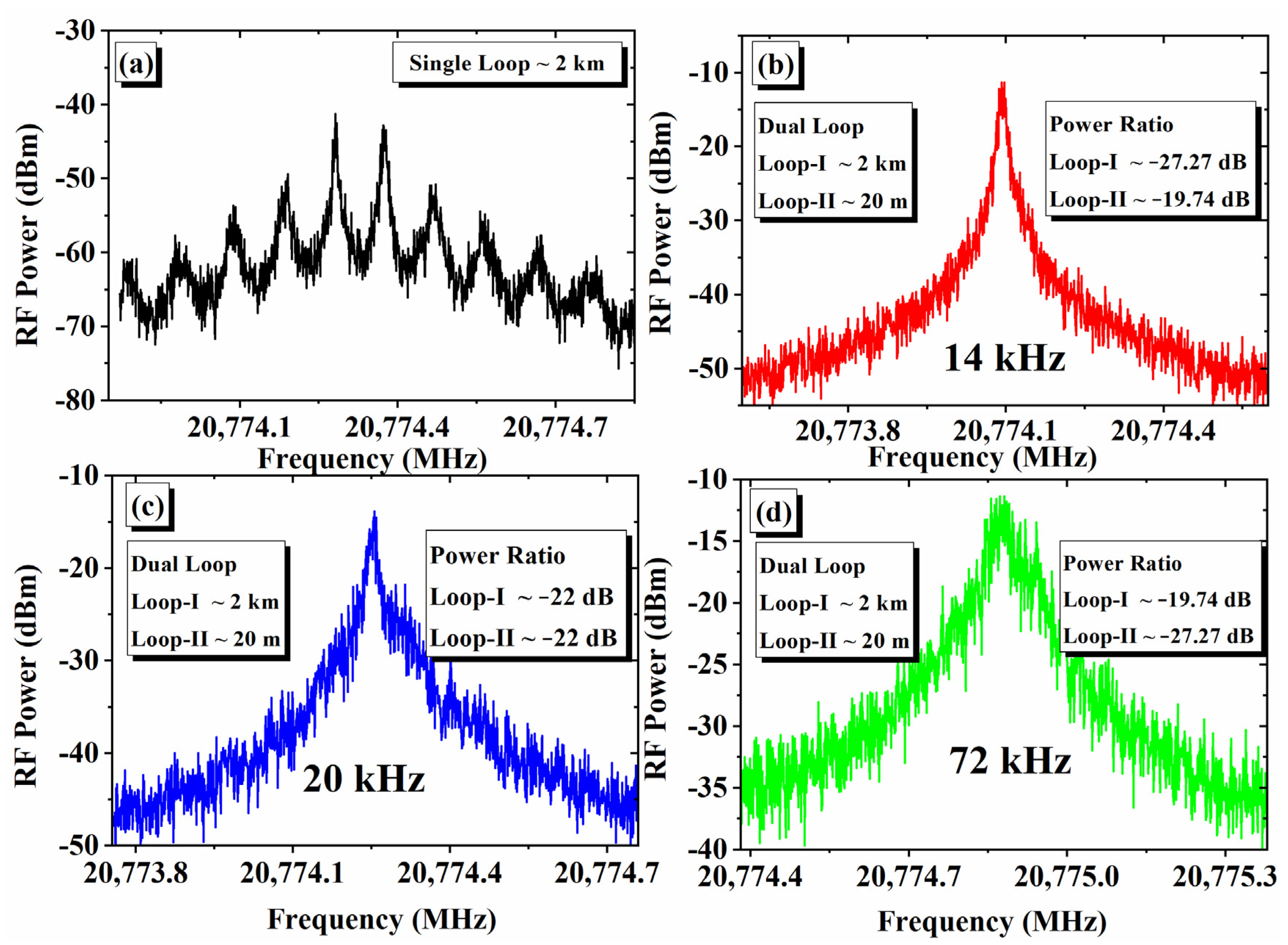 Photonics 09 00376 g002