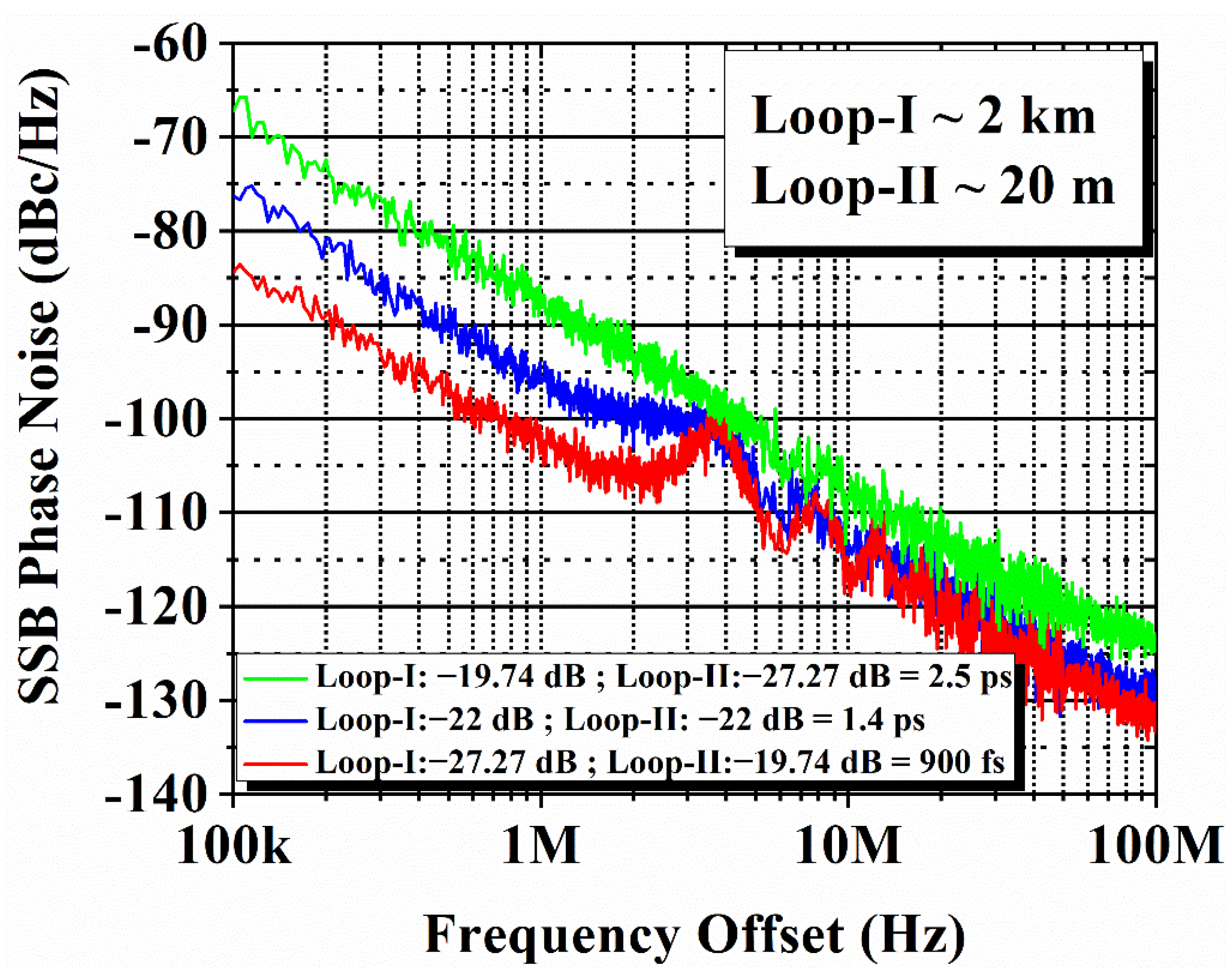 Photonics 09 00376 g003