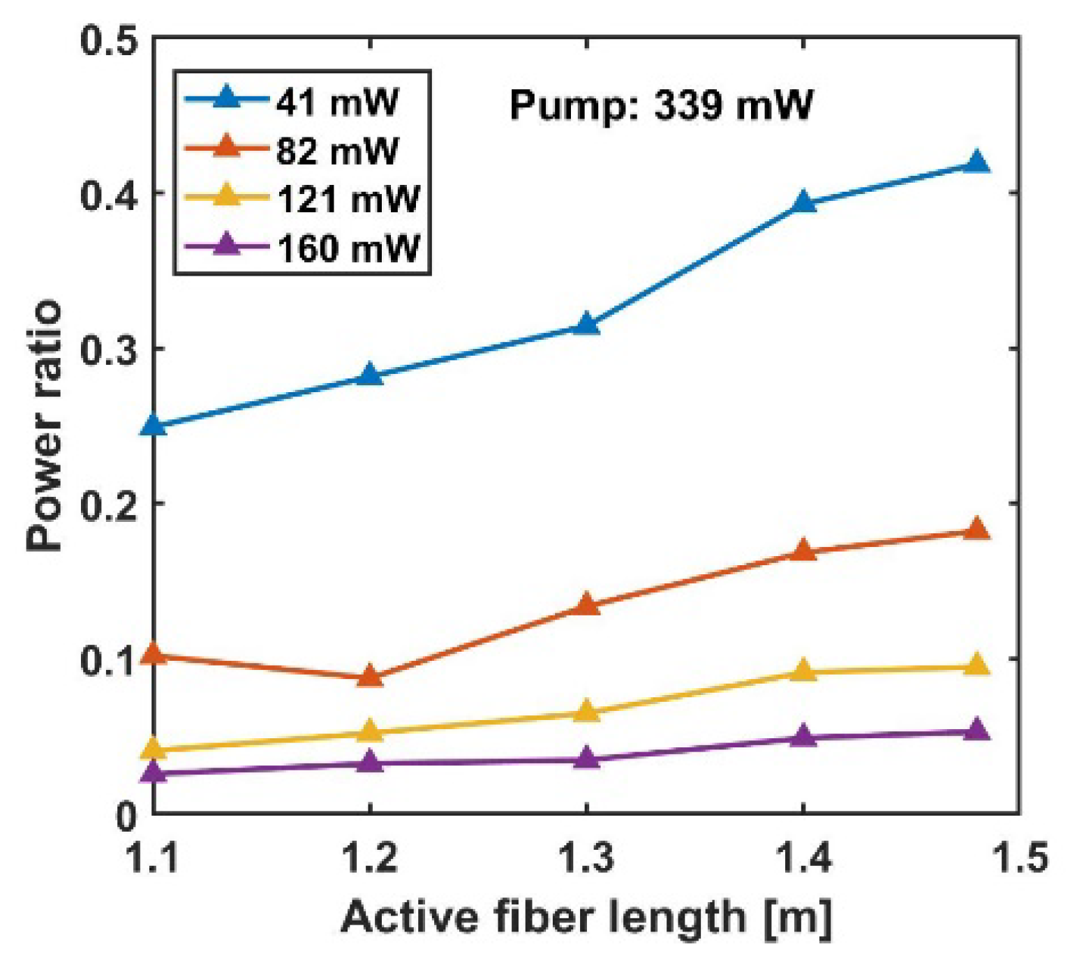 Photonics 09 00377 g008 550