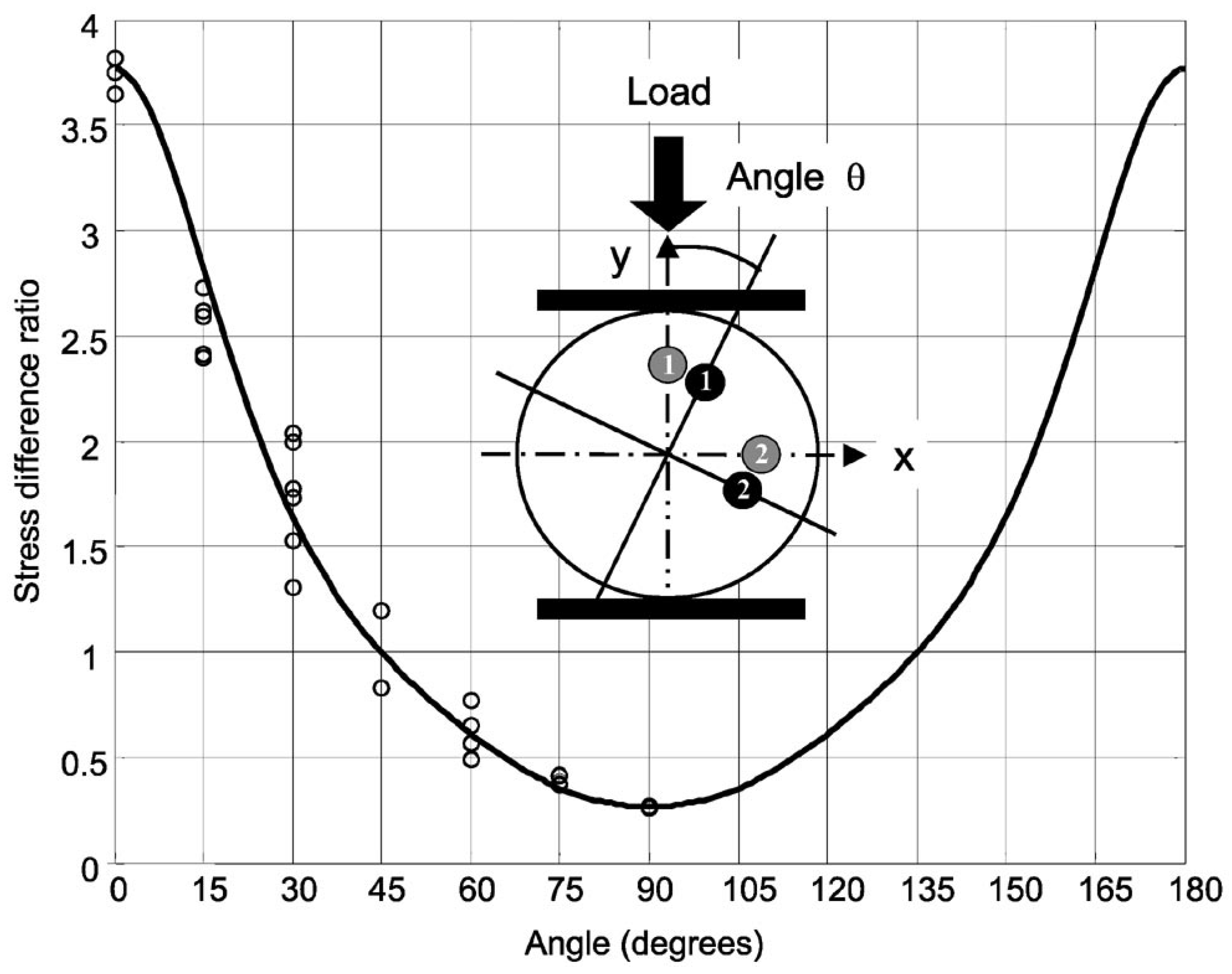 Photonics 09 00381 g013
