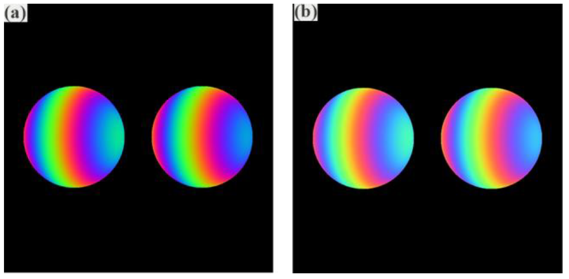 Photonics 09 00385 g003 550