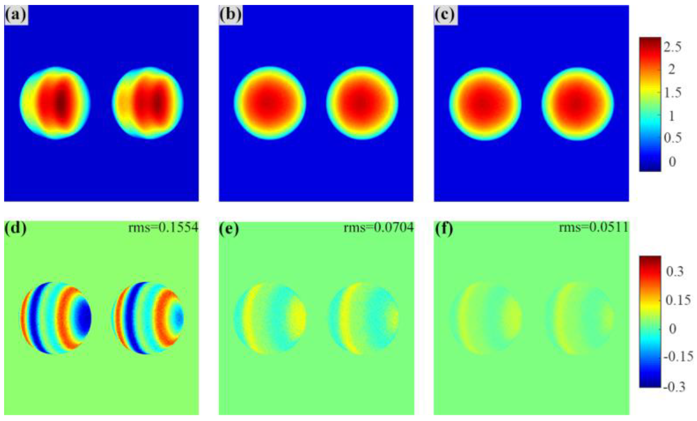 Photonics 09 00385 g004 550