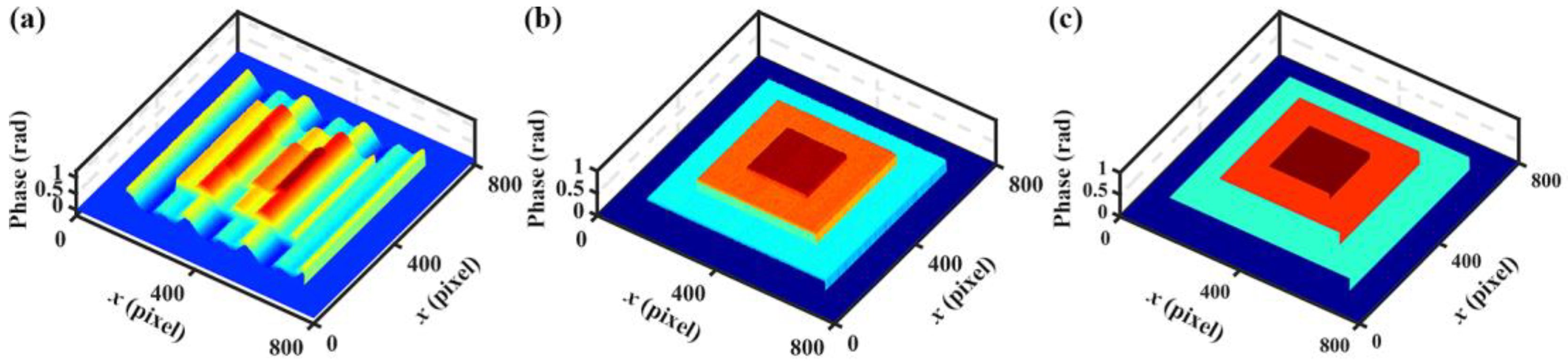 Photonics 09 00385 g005 550