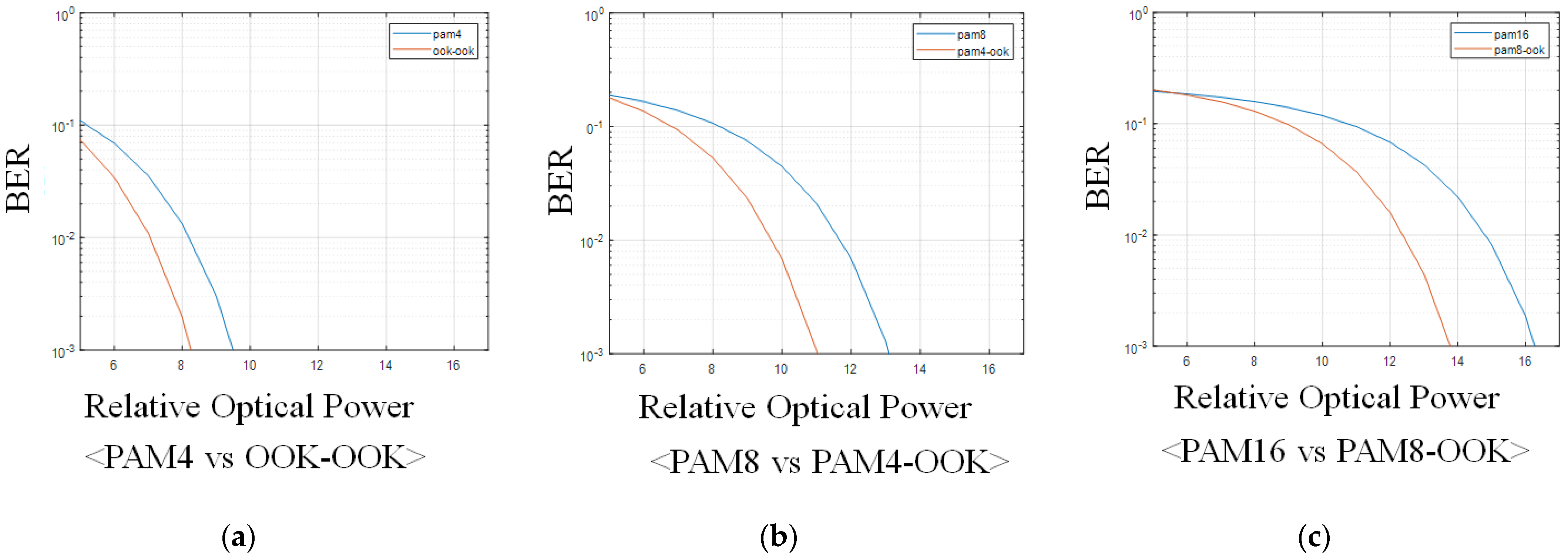 Photonics 09 00386 g005 550