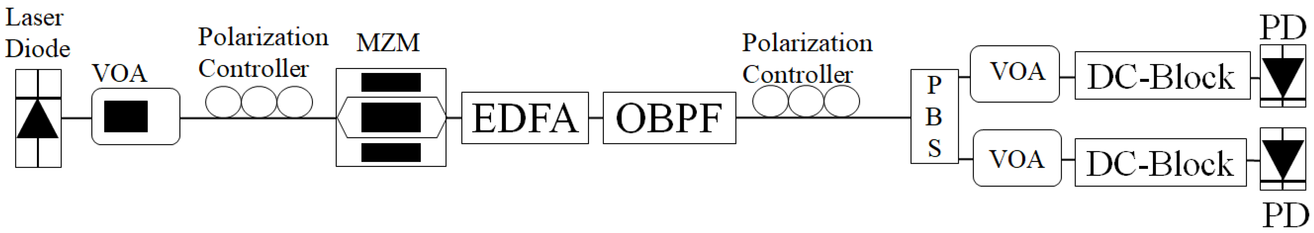 Photonics 09 00386 g006 550
