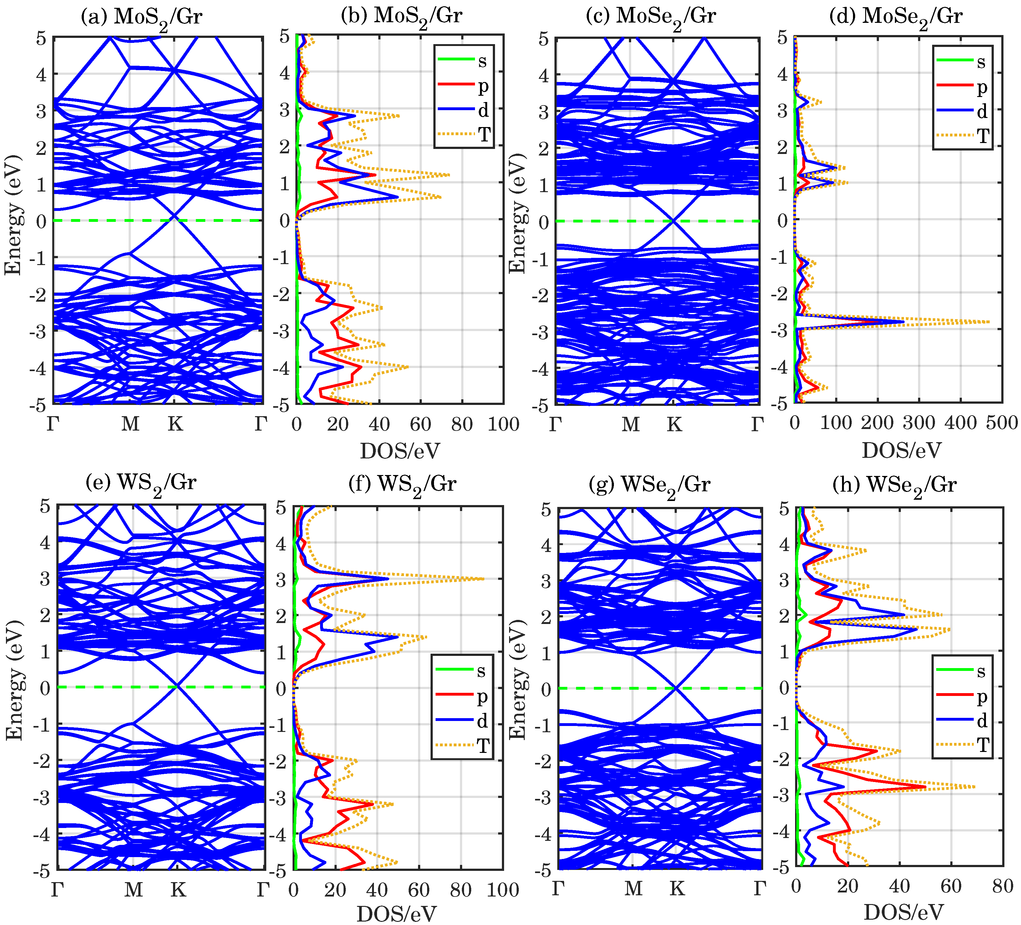 Photonics 09 00387 g002 Photonics 09 00387 g002