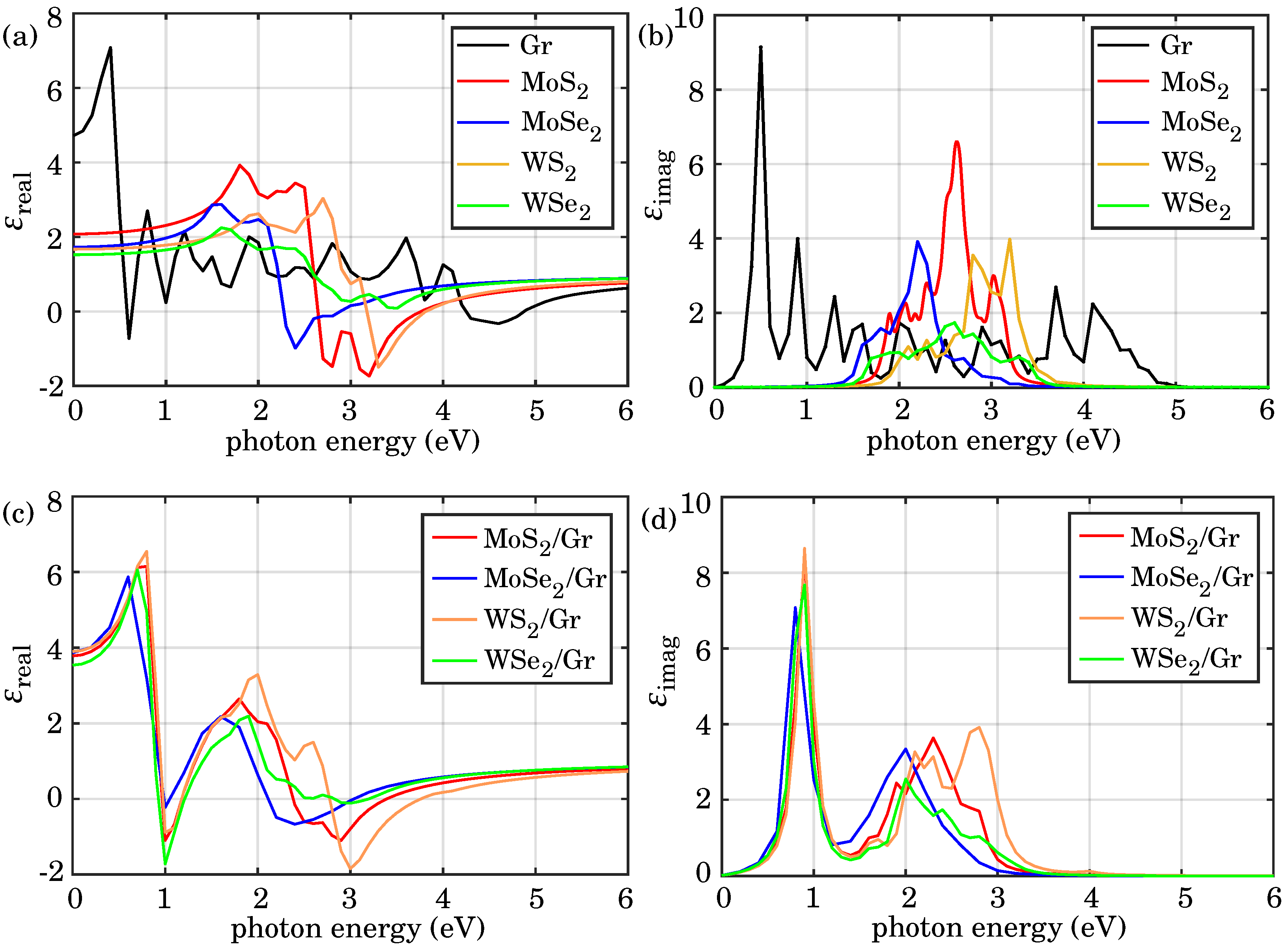 Photonics 09 00387 g003 Photonics 09 00387 g003