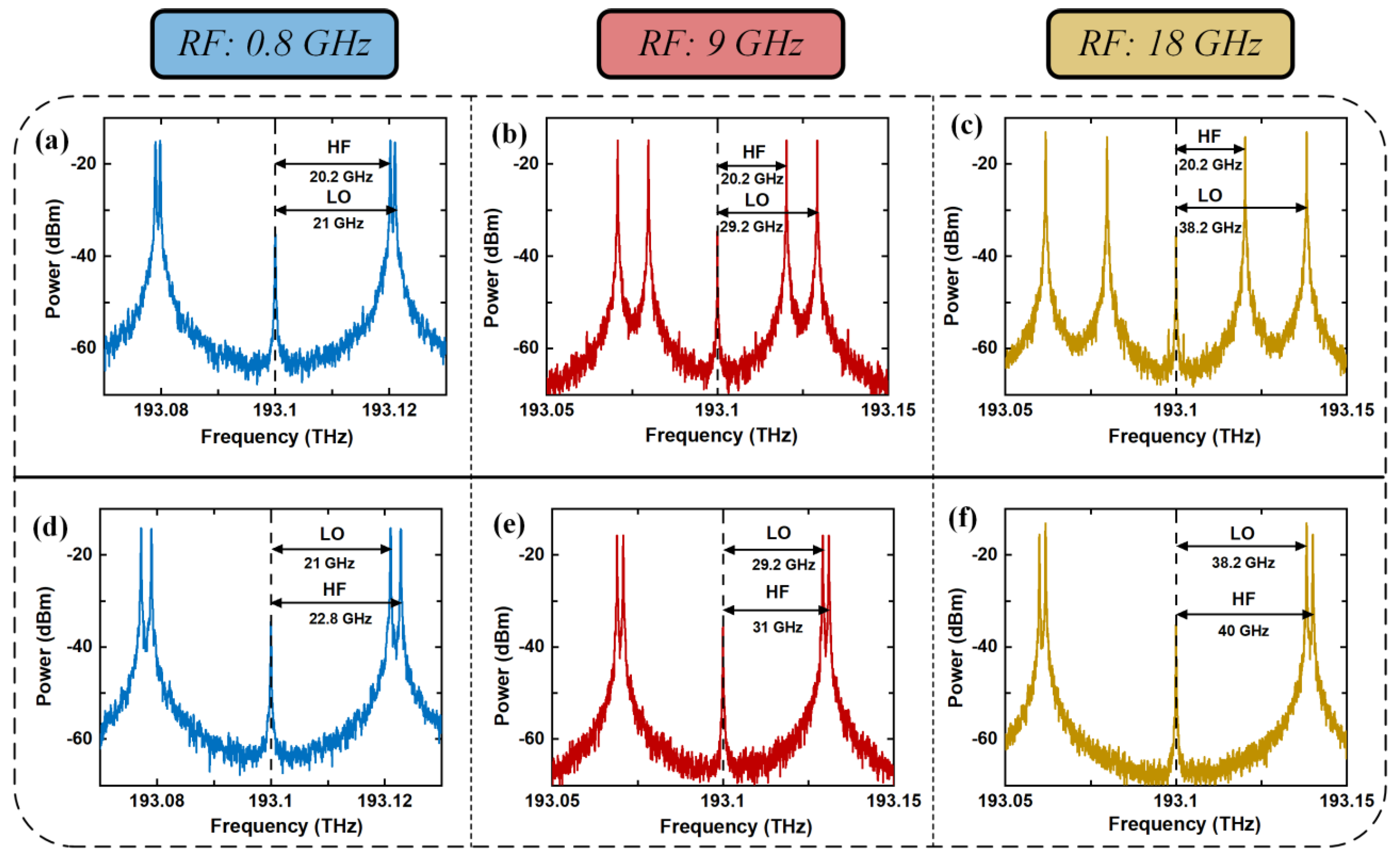 Photonics 09 00388 g003 550
