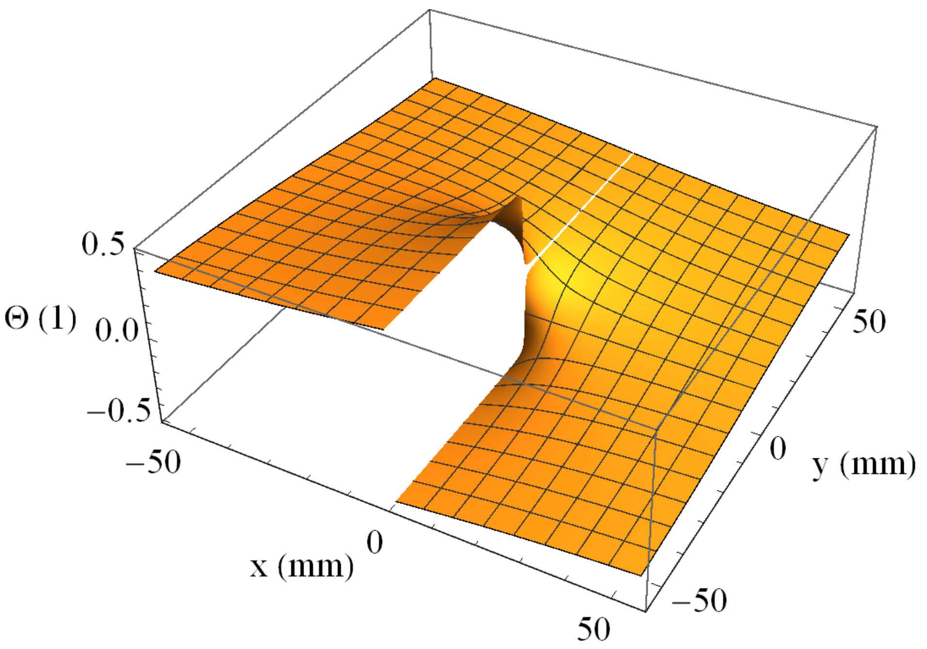 Photonics 09 00389 g001