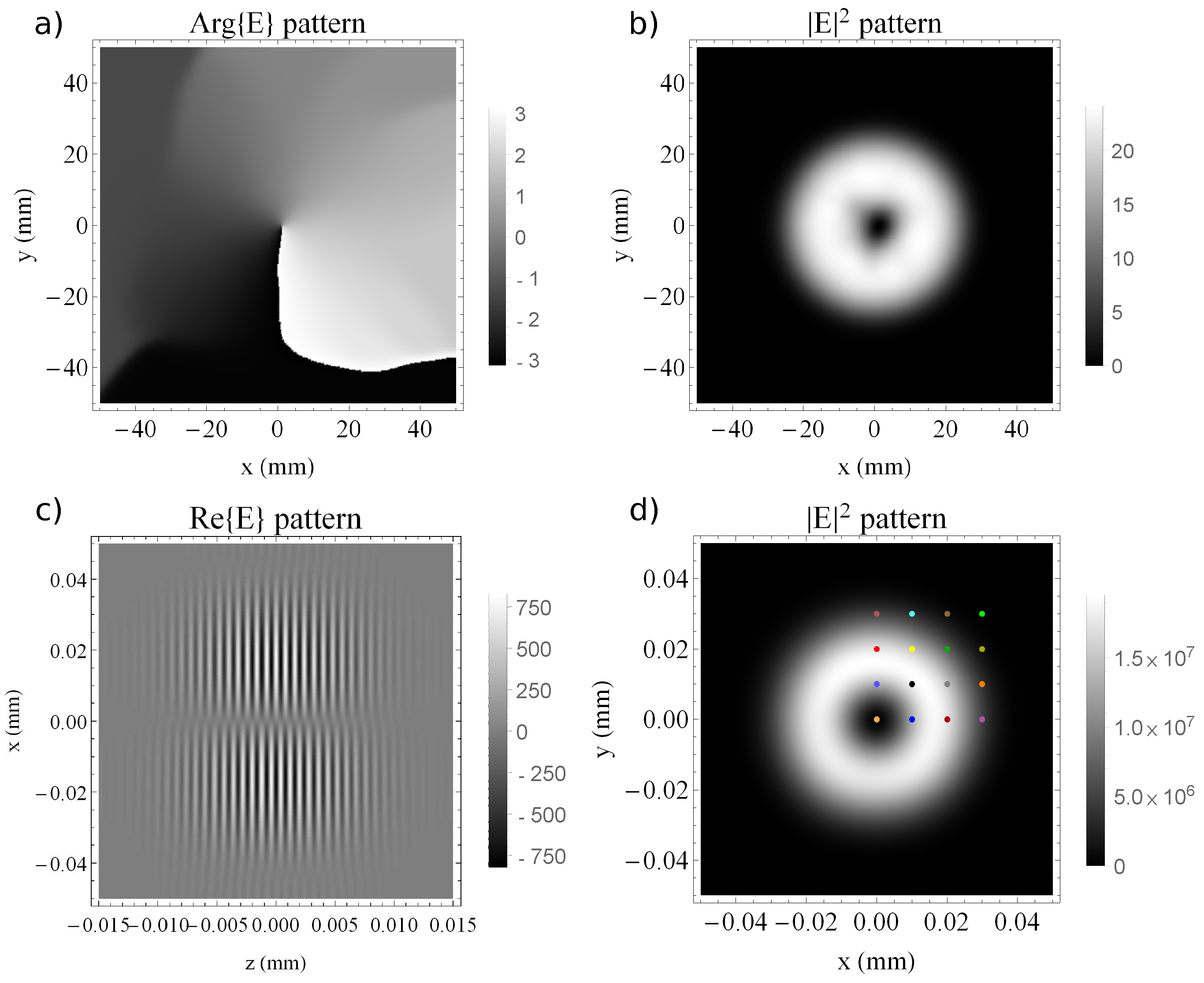 Photonics 09 00389 g002