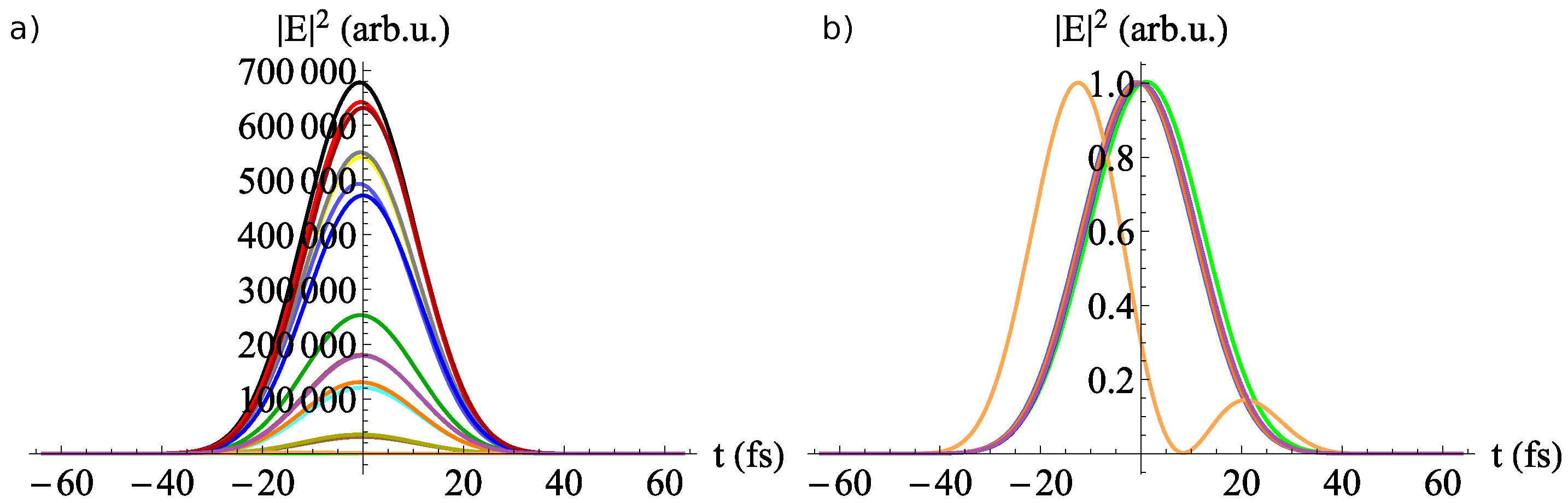 Photonics 09 00389 g003