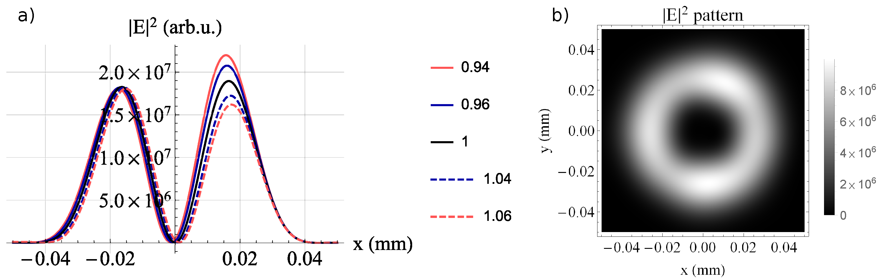Photonics 09 00389 g004