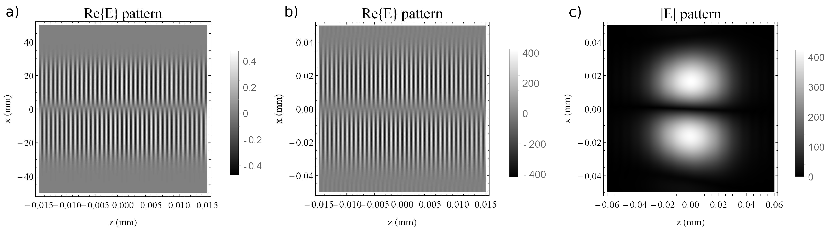 Photonics 09 00389 g005